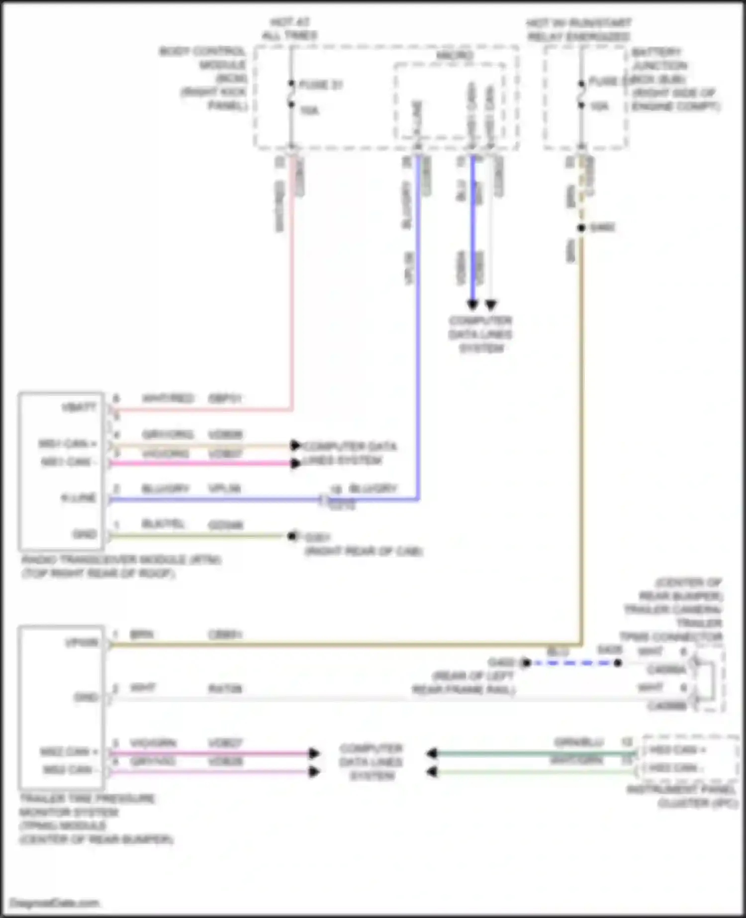 F-250 Ford XIV (2017-2024): Tire pressure monitoring circuit