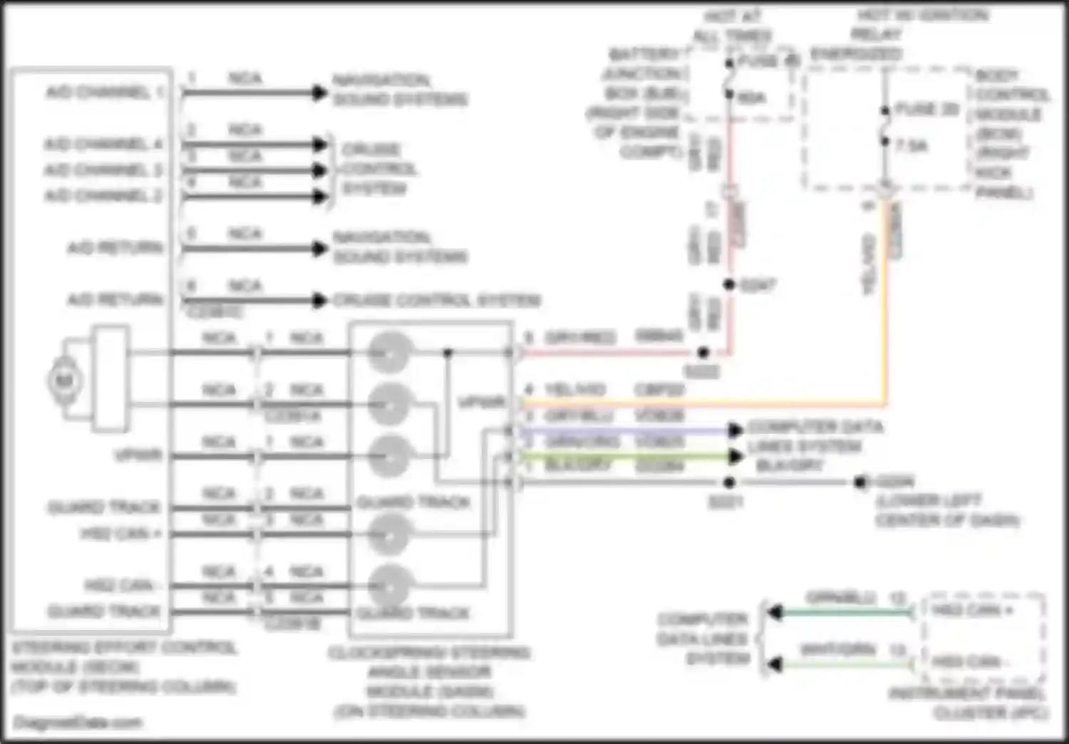 F-350 Ford XIV (2017-2020): Electronic power steering circuit
