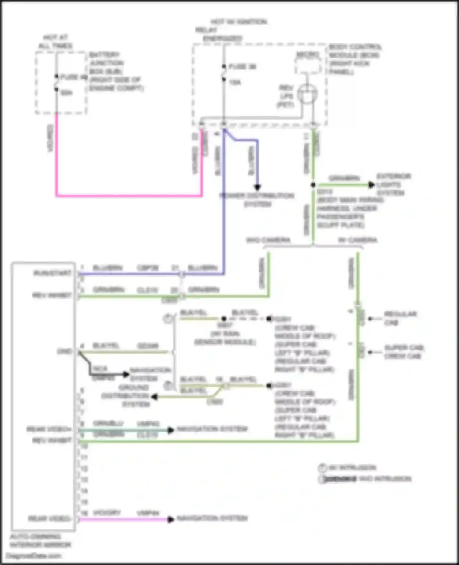 Wiring diagram fuse 36 for Ford F-350 XIV (2017-2020) (4 of 7)