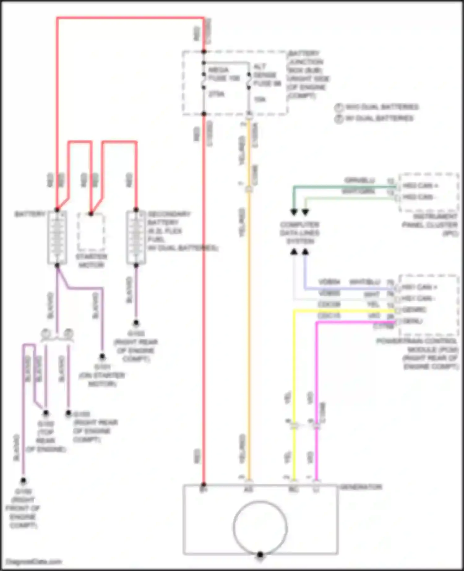 Wiring diagram grn/blu for Ford F-350 XIV (2017-2020) (71 of 86)