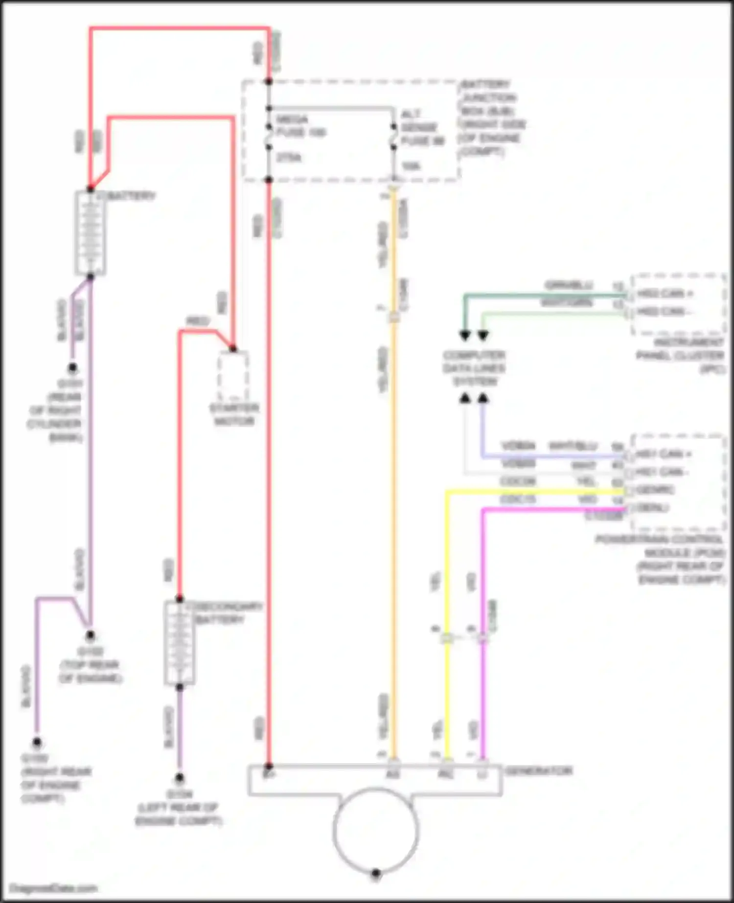 Wiring diagram red for Ford F-350 XIV (2017-2020) (74 of 79)