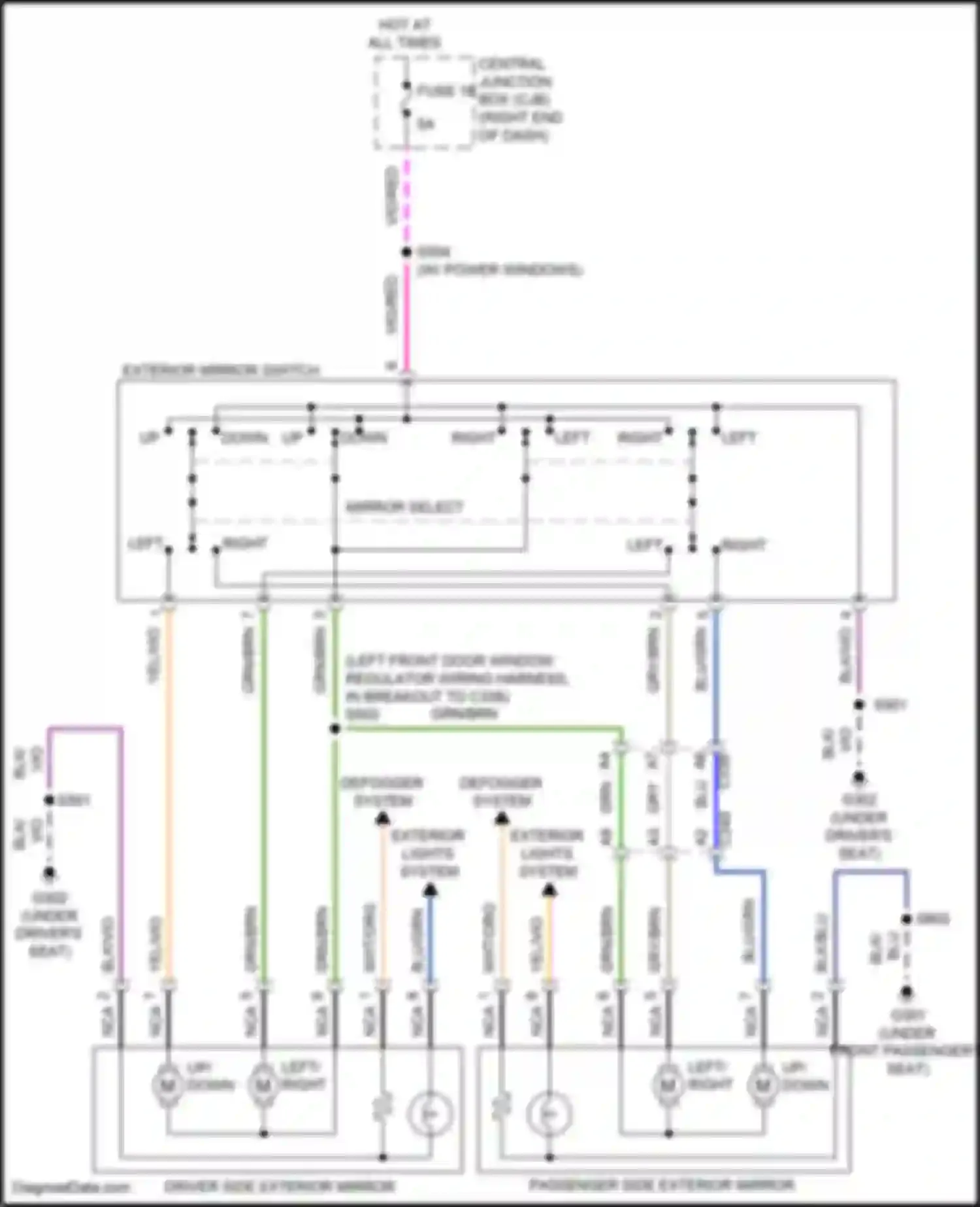 Wiring diagram fuse 16 for Ford Fiesta ST VII (2018-2021) (2 of 4)