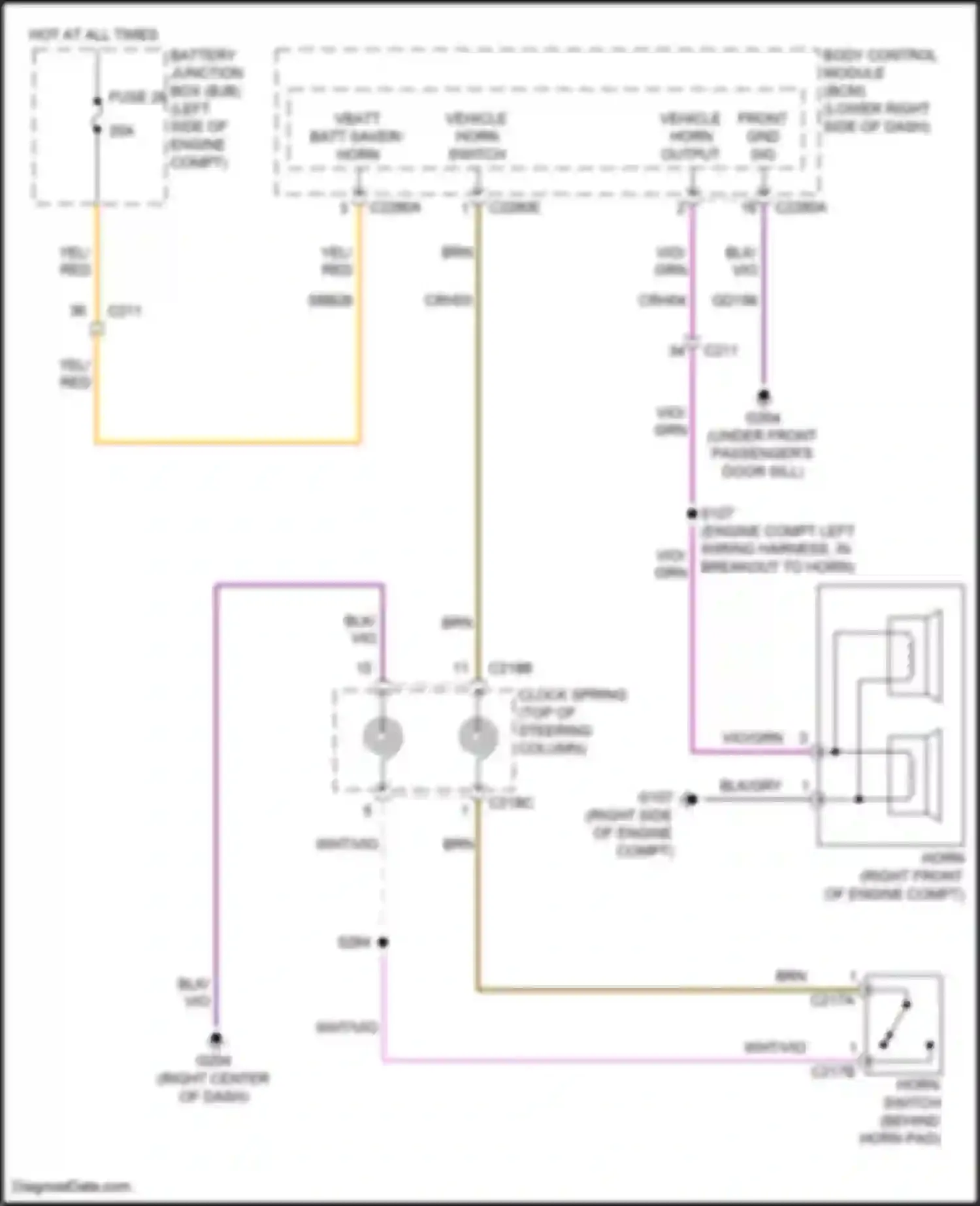 Wiring diagram hot at all times for Ford Fiesta ST VII (2018-2021) (15 of 52)