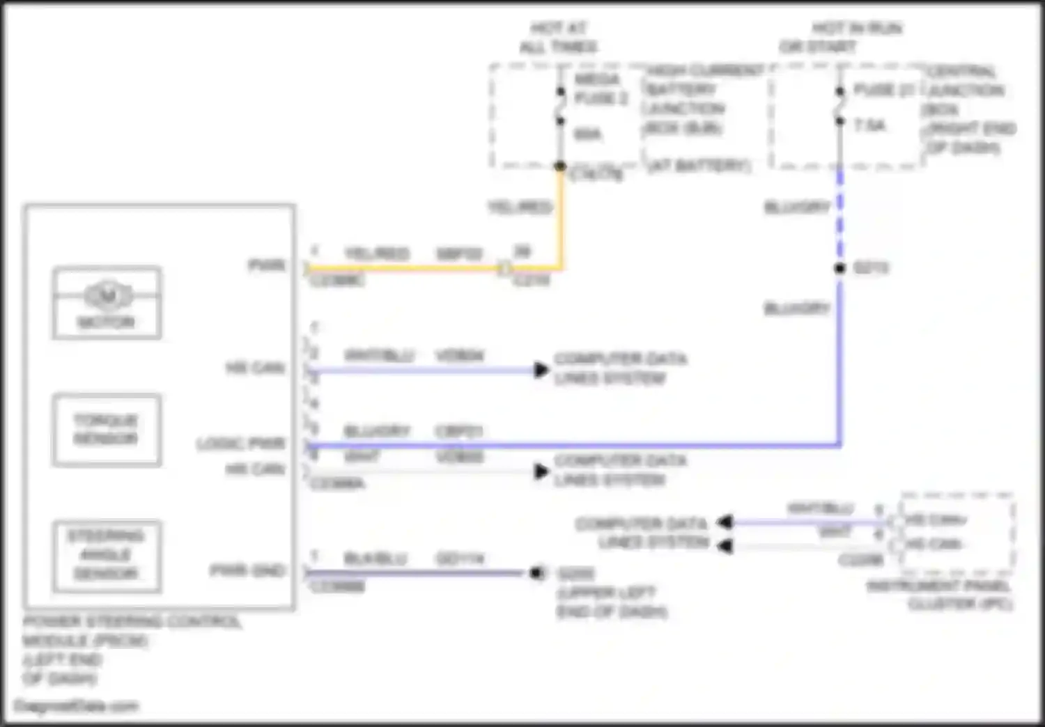 Wiring diagram yel/red for Ford Fiesta ST VII (2018-2021) (4 of 29)