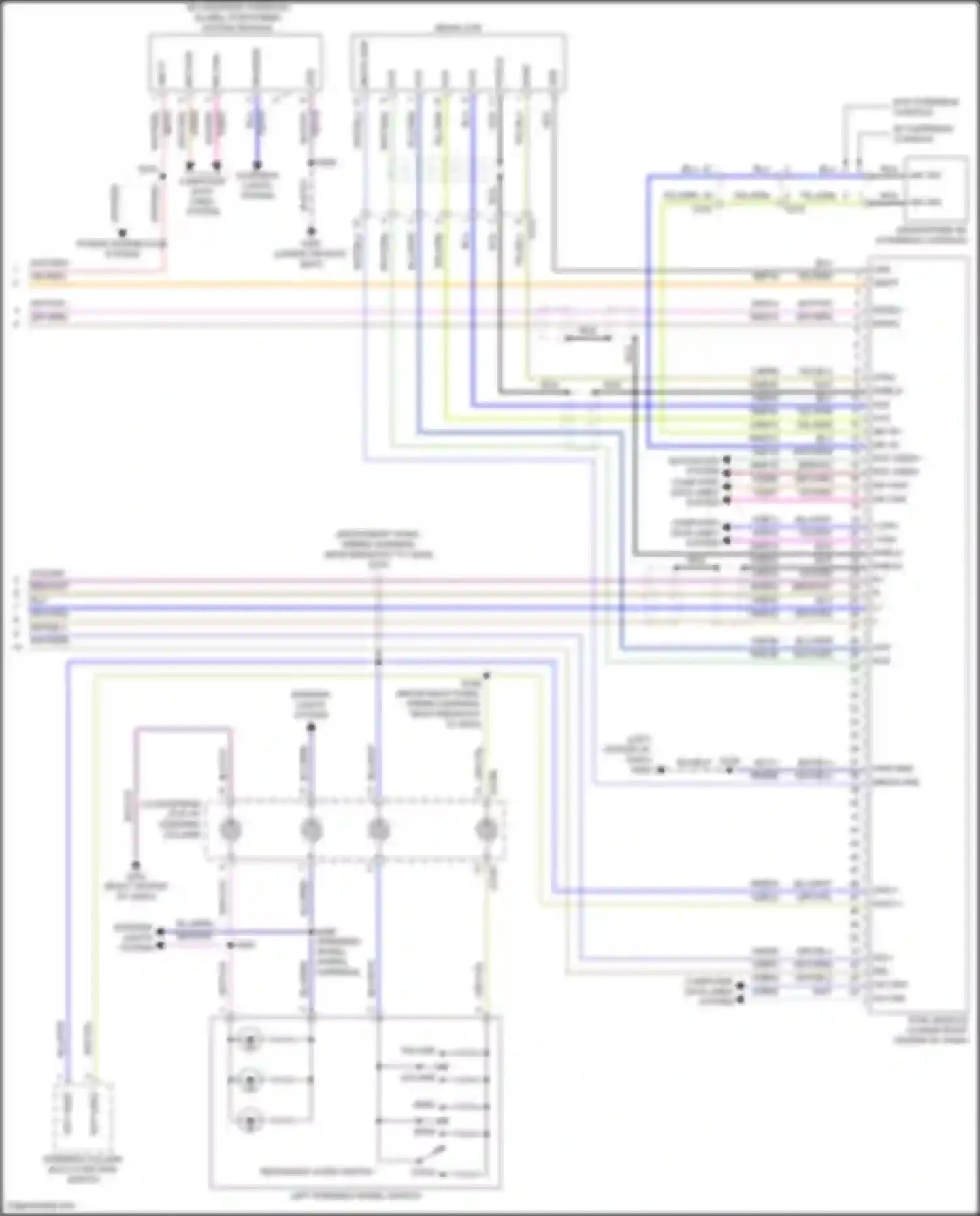 Fiesta Ford Mk6 facelift (2012-2019): Navigation circuit, w/ sync gen 2 (2 of 2)