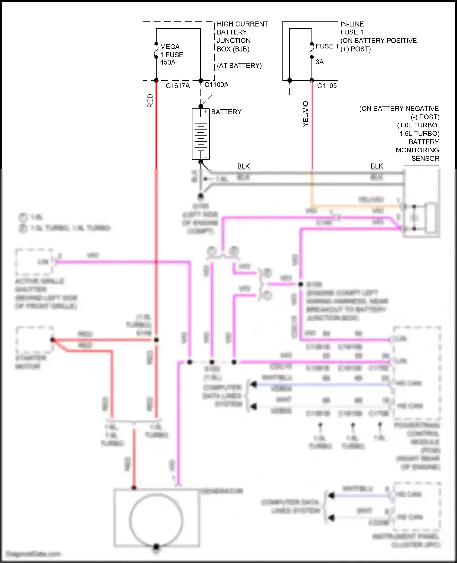 Wiring diagram computer data lines system for Ford Fiesta Mk6 facelift (2012-2019) (33 of 59)