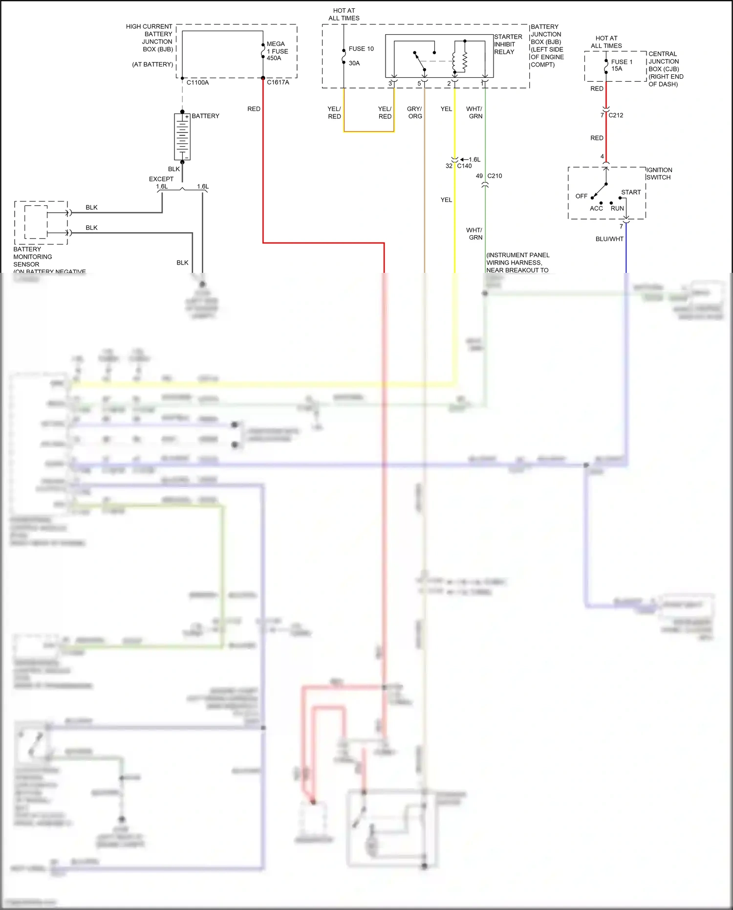 Wiring diagram start input for Ford Fiesta Mk6 facelift (2012-2019) (2 of 2)