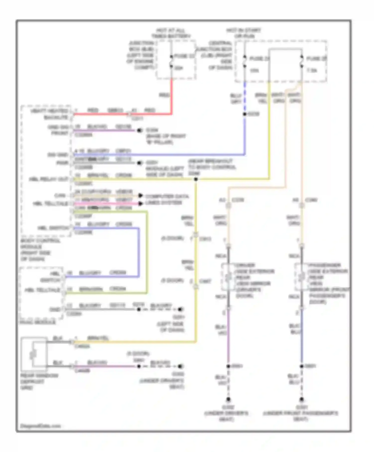 Fiesta Ford Mk6 (2008-2013): Defoggers circuit