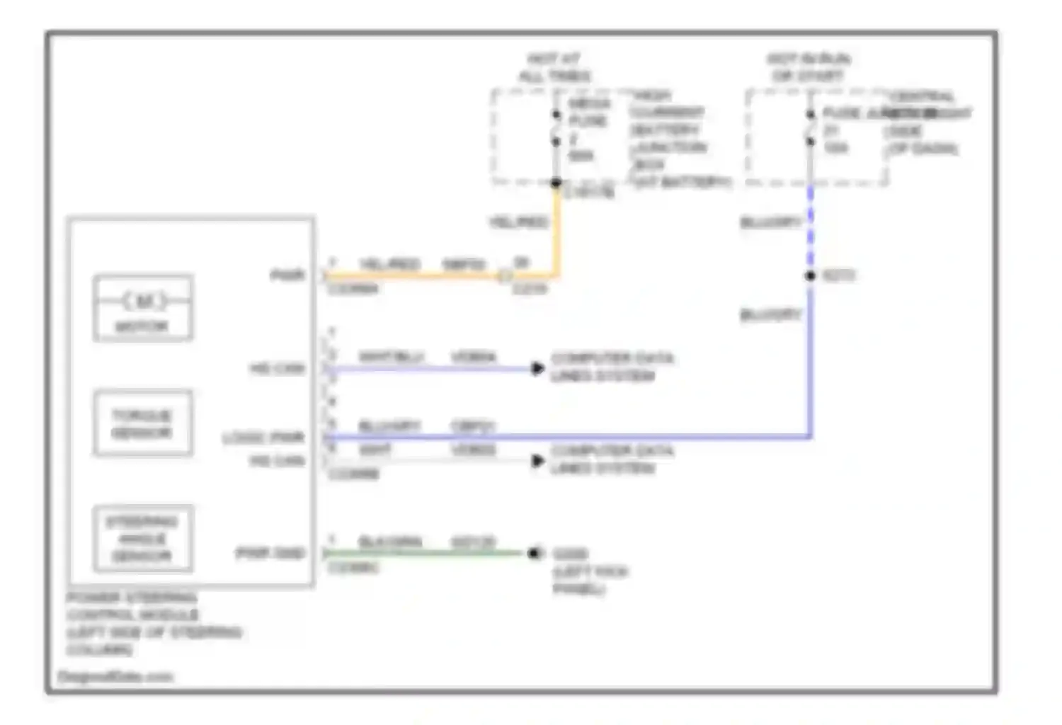 Fiesta Ford Mk6 (2008-2013): Electronic power steering circuit