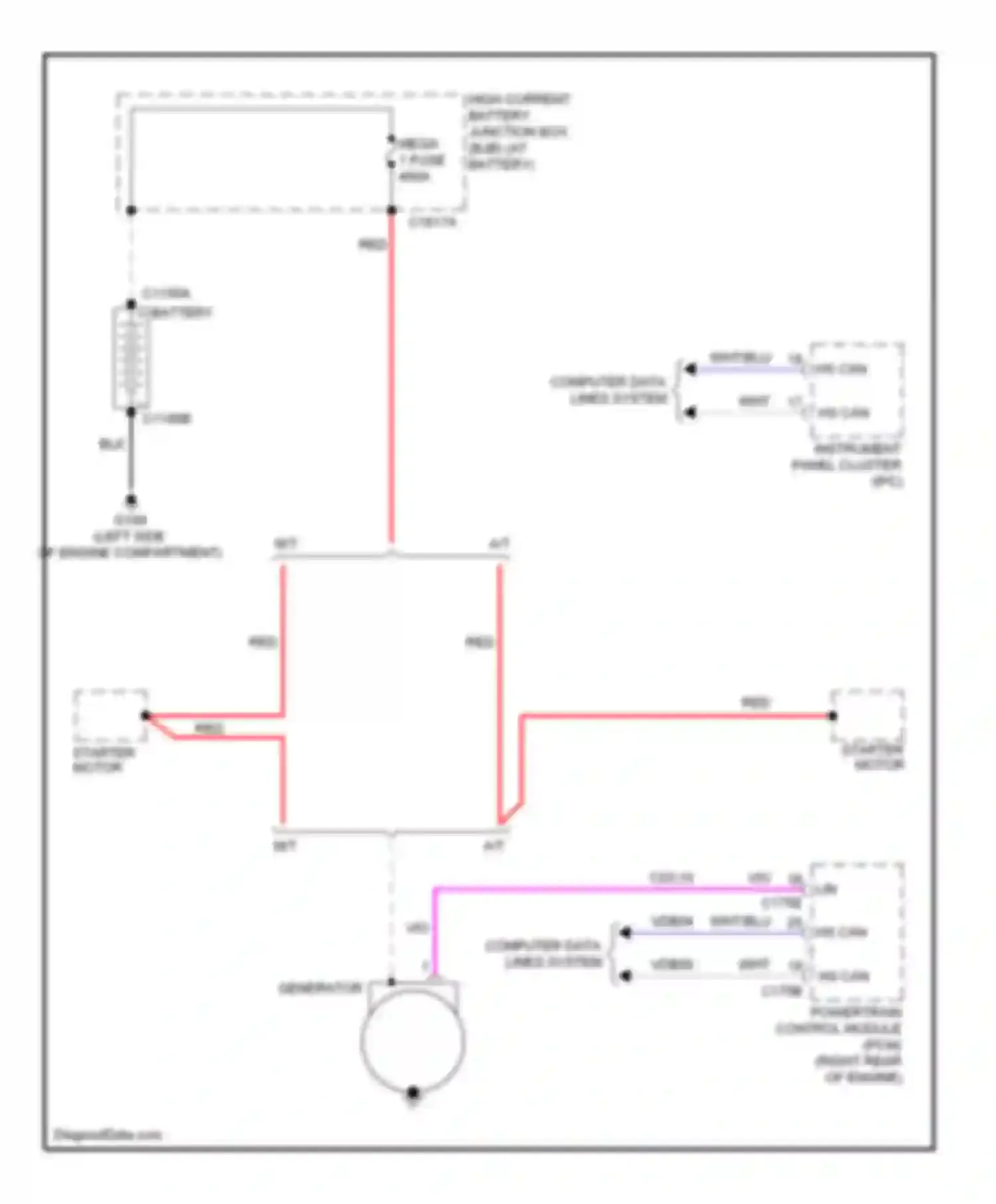 Fiesta Ford Mk6 (2008-2013): Charging circuit