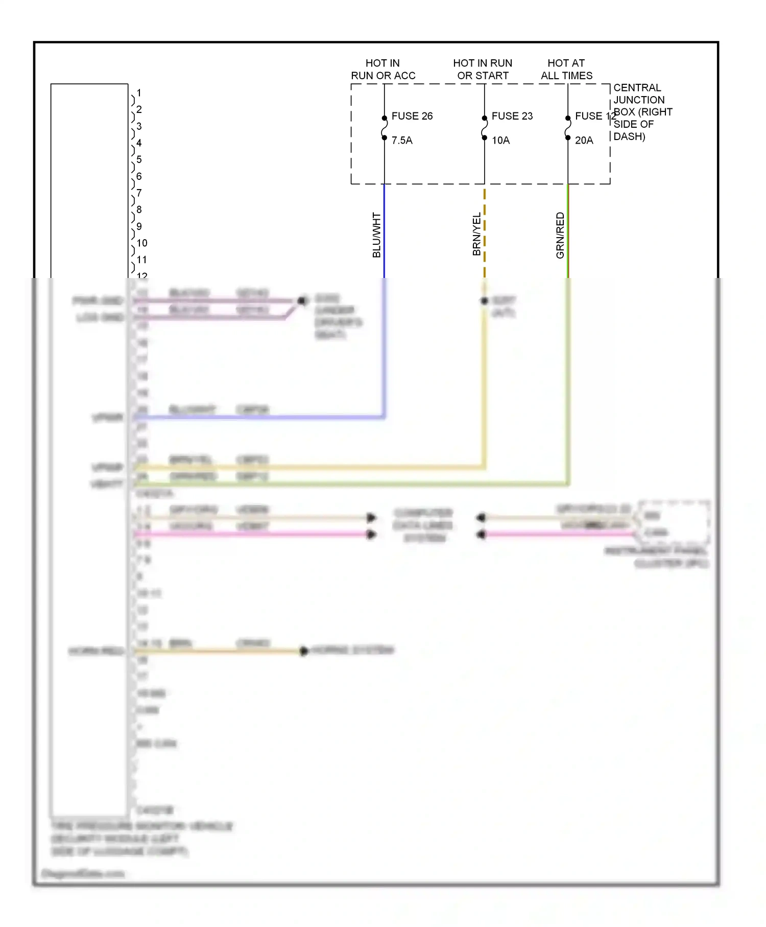 Wiring diagram horns system for Ford Fiesta Mk6 (2008-2013) (5 of 5)