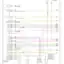 mini-Wiring diagram engine performance 3.5l (1 of 6)
