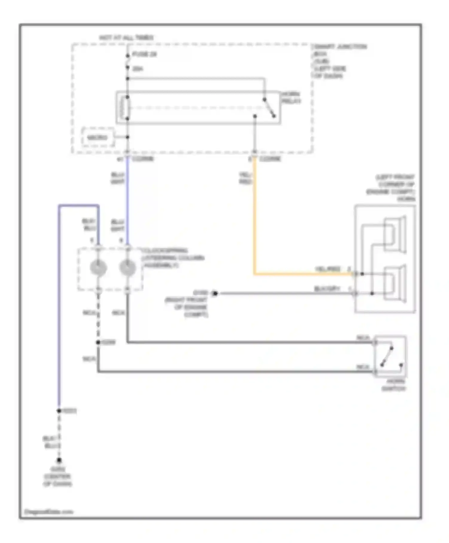 Flex Ford I (2008-2013): Horn circuit