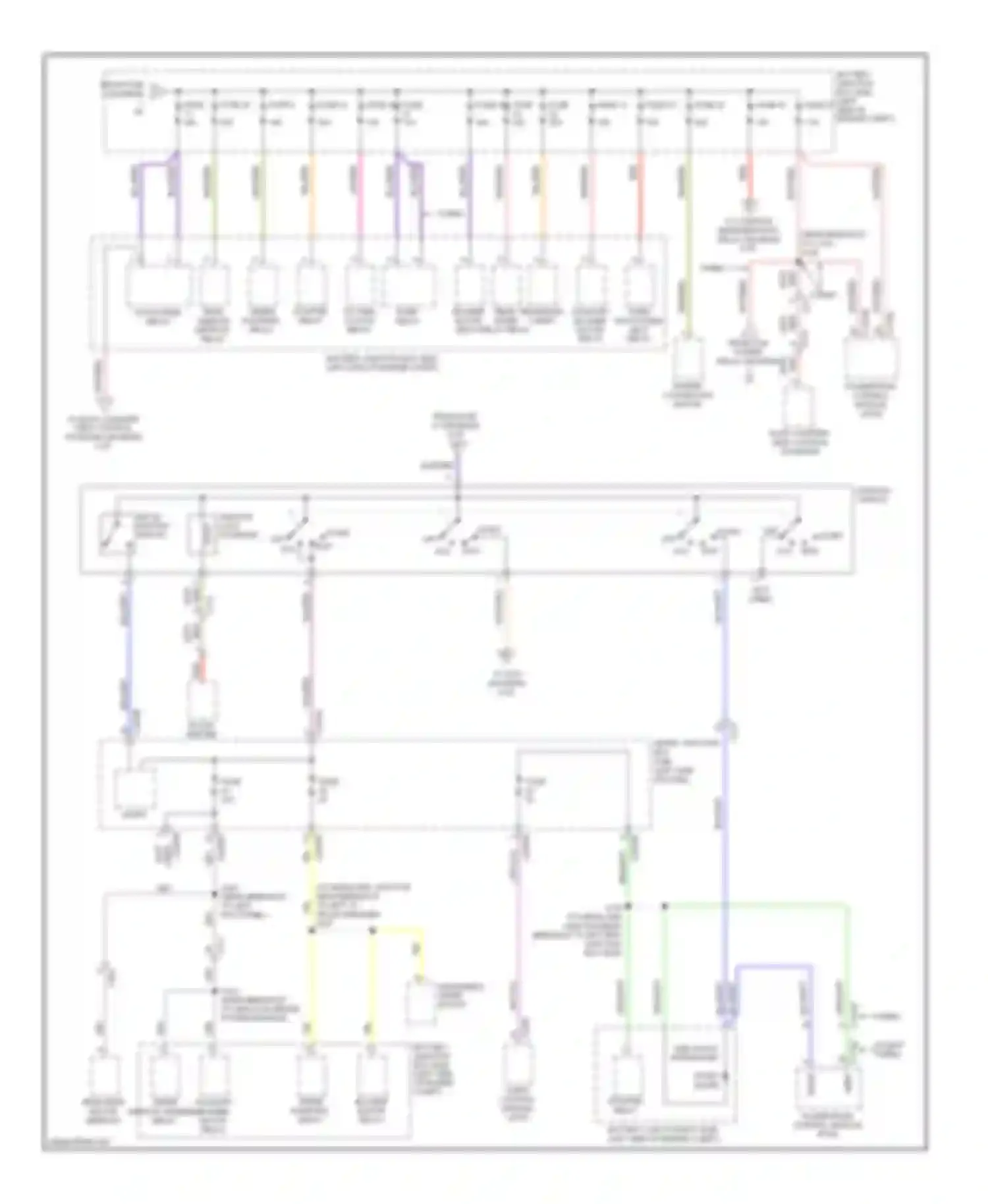 Flex Ford I (2008-2013): Power distribution circuit (2 of 4)
