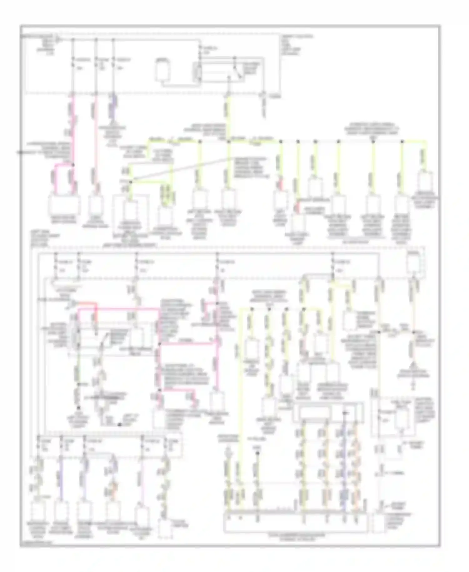 Flex Ford I (2008-2013): Power distribution circuit (4 of 4)