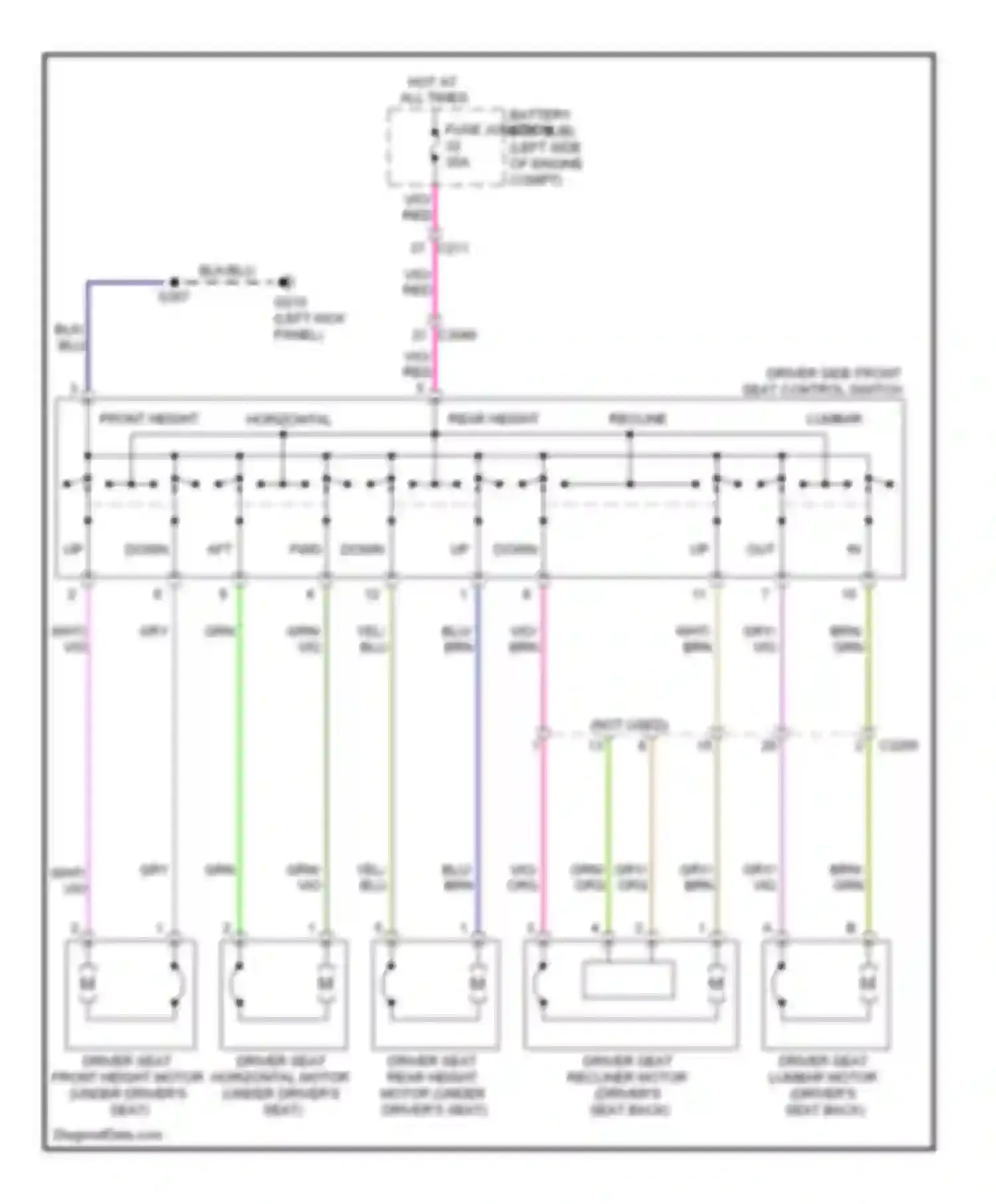 Flex Ford I (2008-2013): Power seats circuit, 10-way driver seat