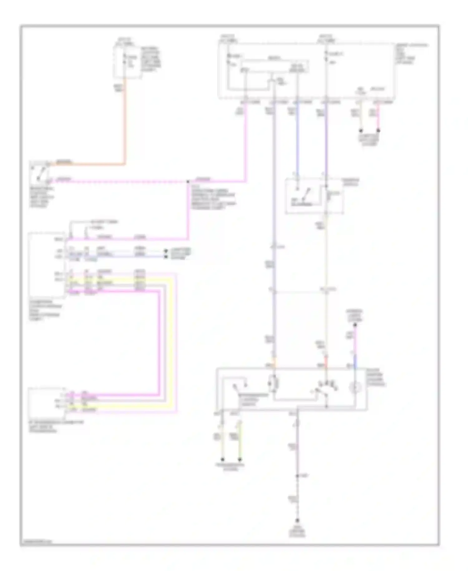 Flex Ford I (2008-2013): Shift interlock circuit