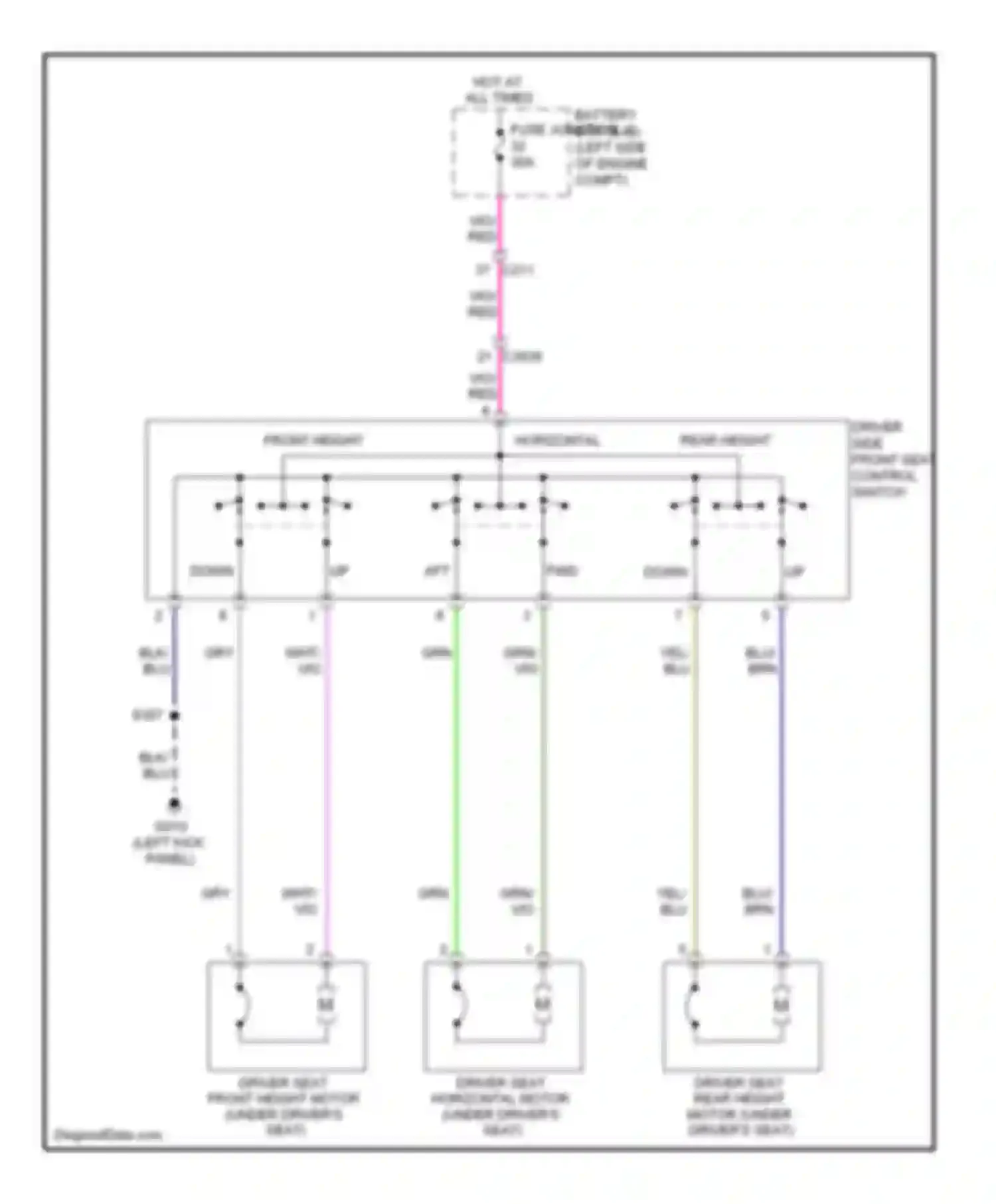 Wiring diagram blu for Ford Flex I (2008-2013) (41 of 62)