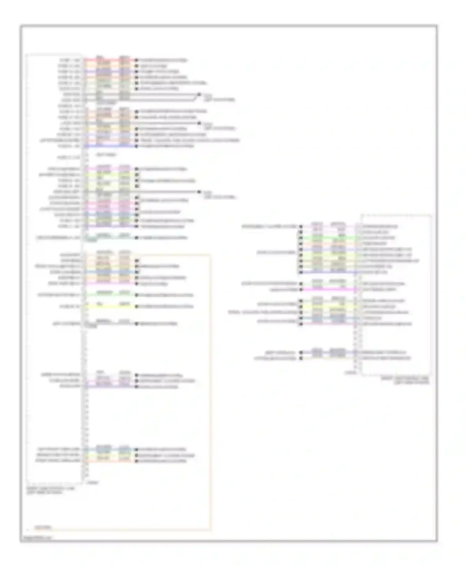 Wiring diagram liftgate/decklid rel for Ford Flex I (2008-2013)