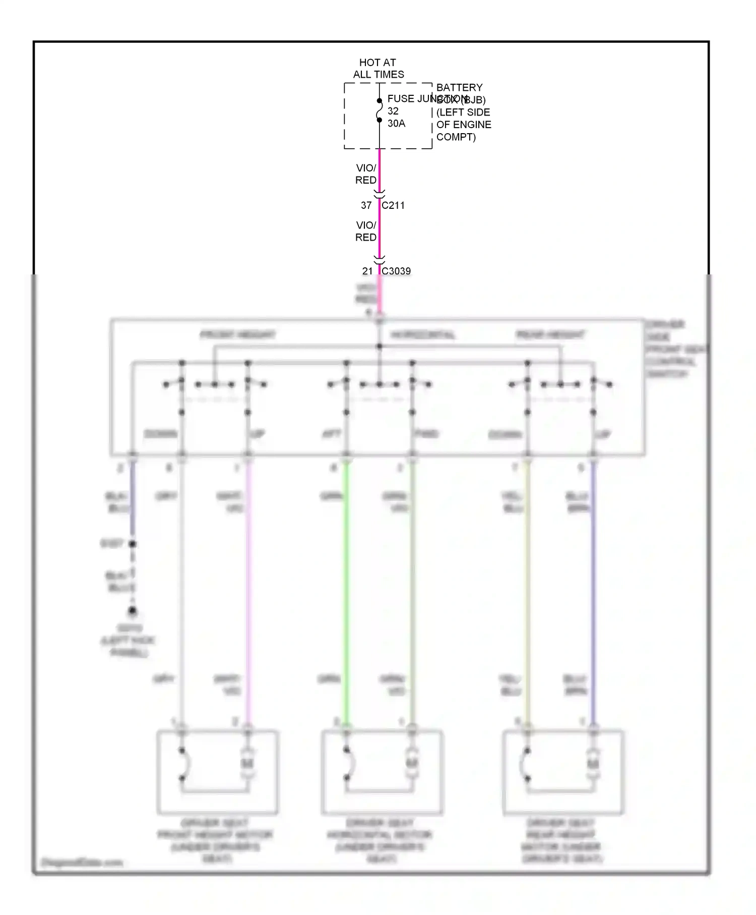Ford Flex I (2008-2013) down wiring diagram  (5 of 7)