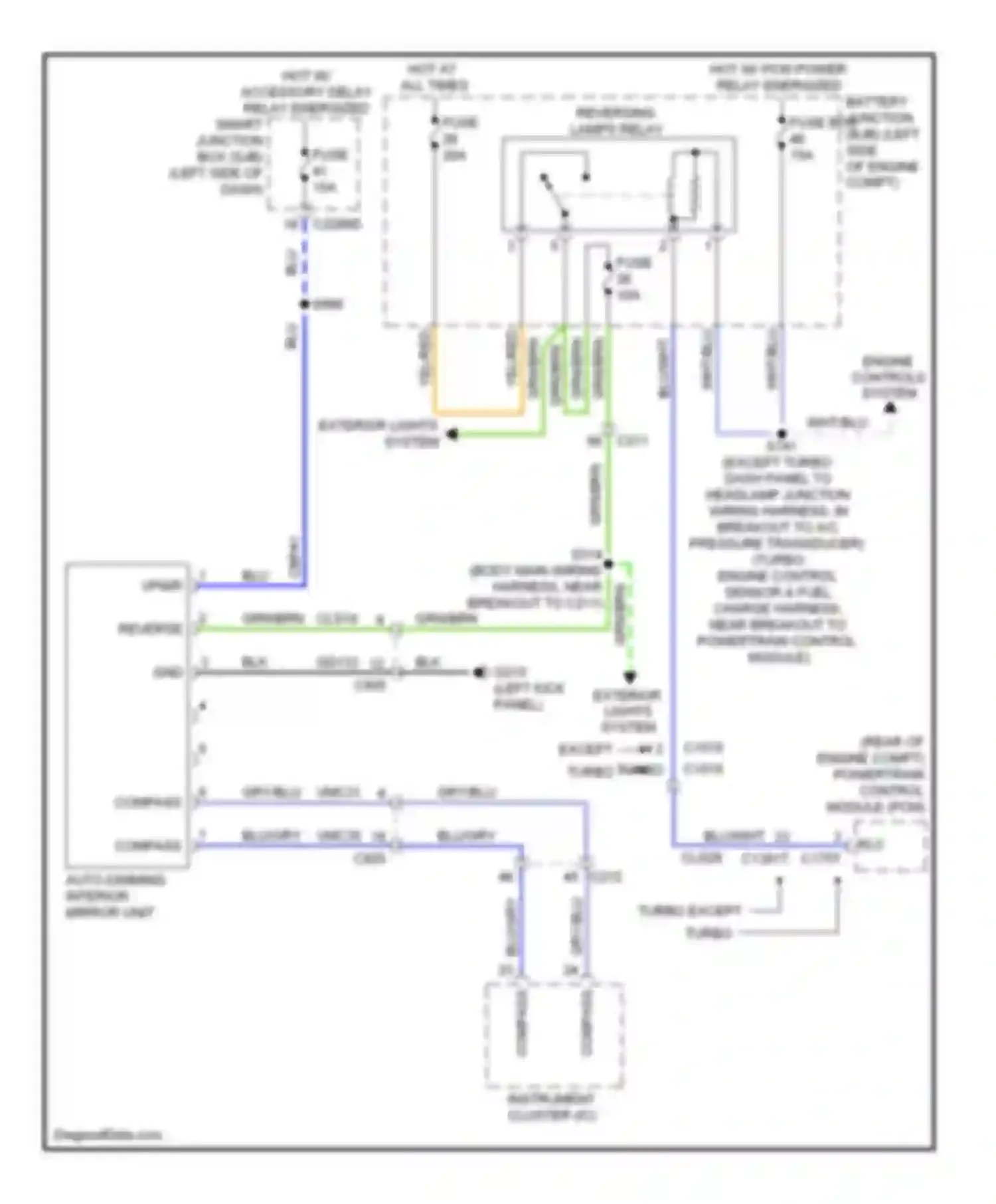 Wiring diagram engine controls system for Ford Flex I (2008-2013) (6 of 7)