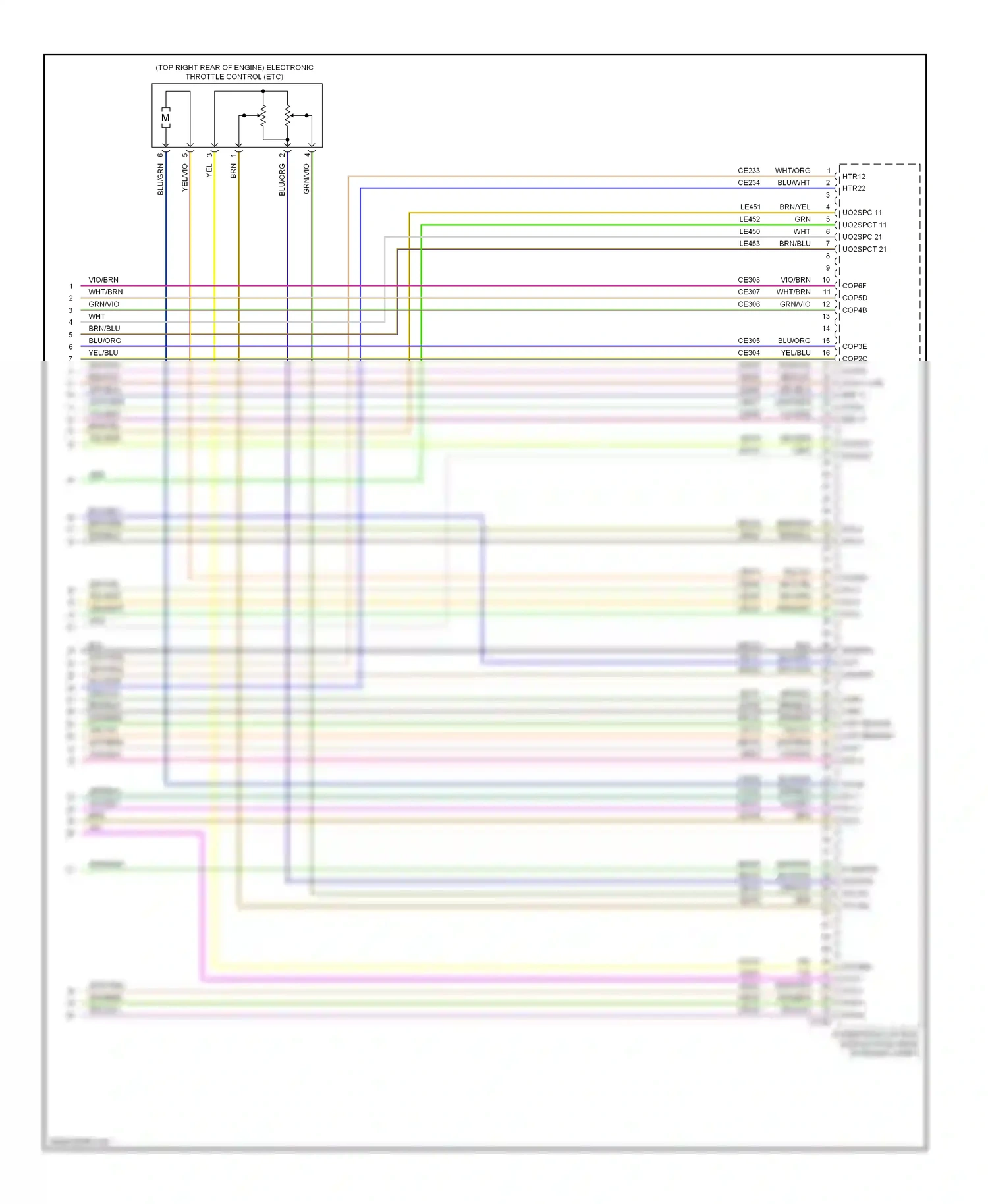 Ford Flex I (2008-2013) etcref wiring diagram  (1 of 2)
