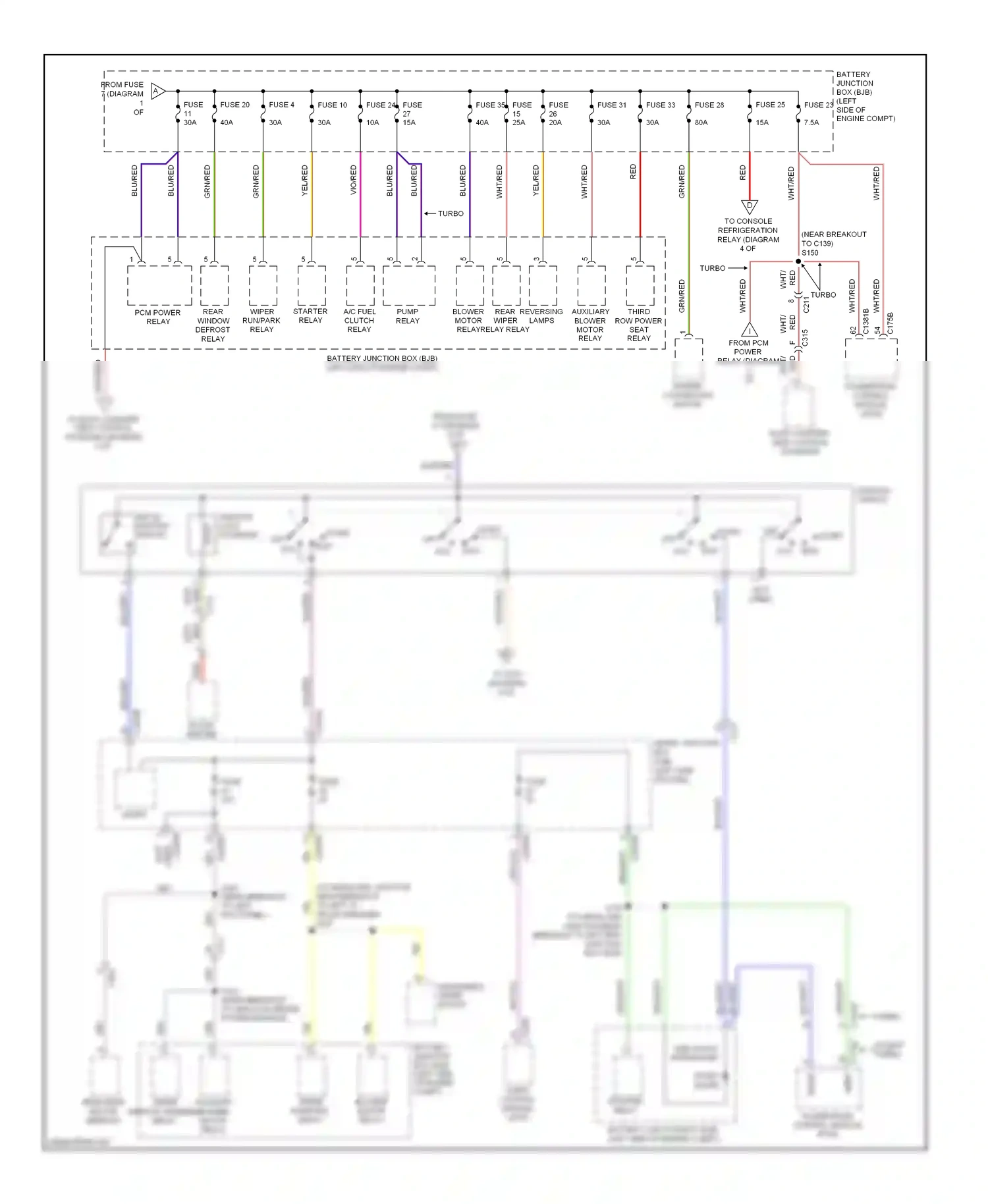 Ford Flex I (2008-2013) fuse wiring diagram  (6 of 16)