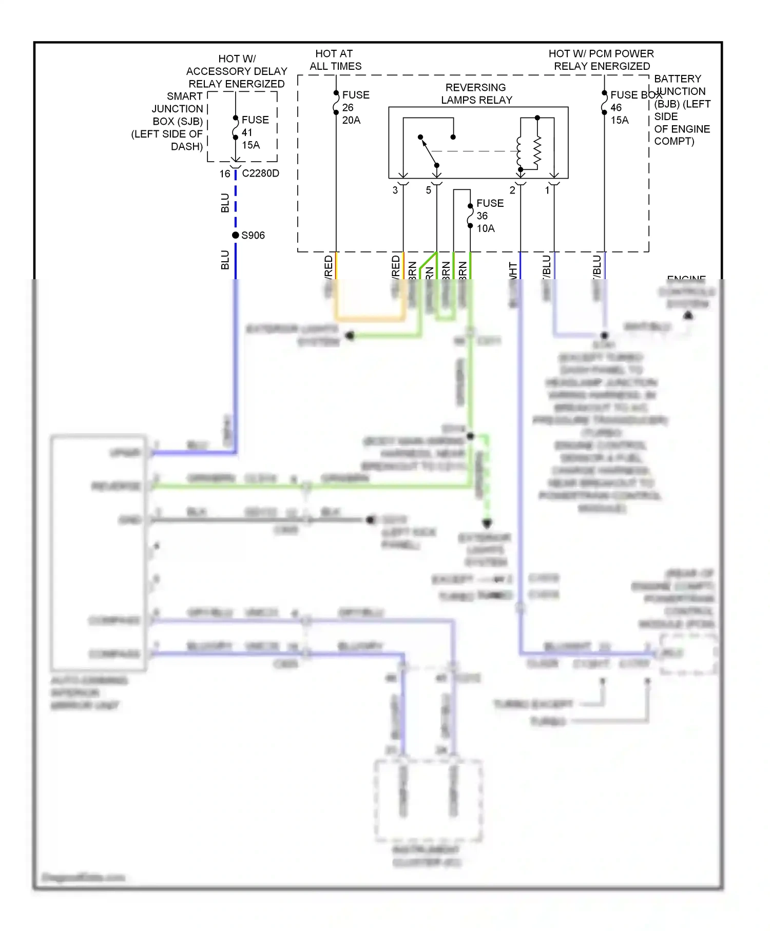 Ford Flex I (2008-2013) fuse wiring diagram  (2 of 16)