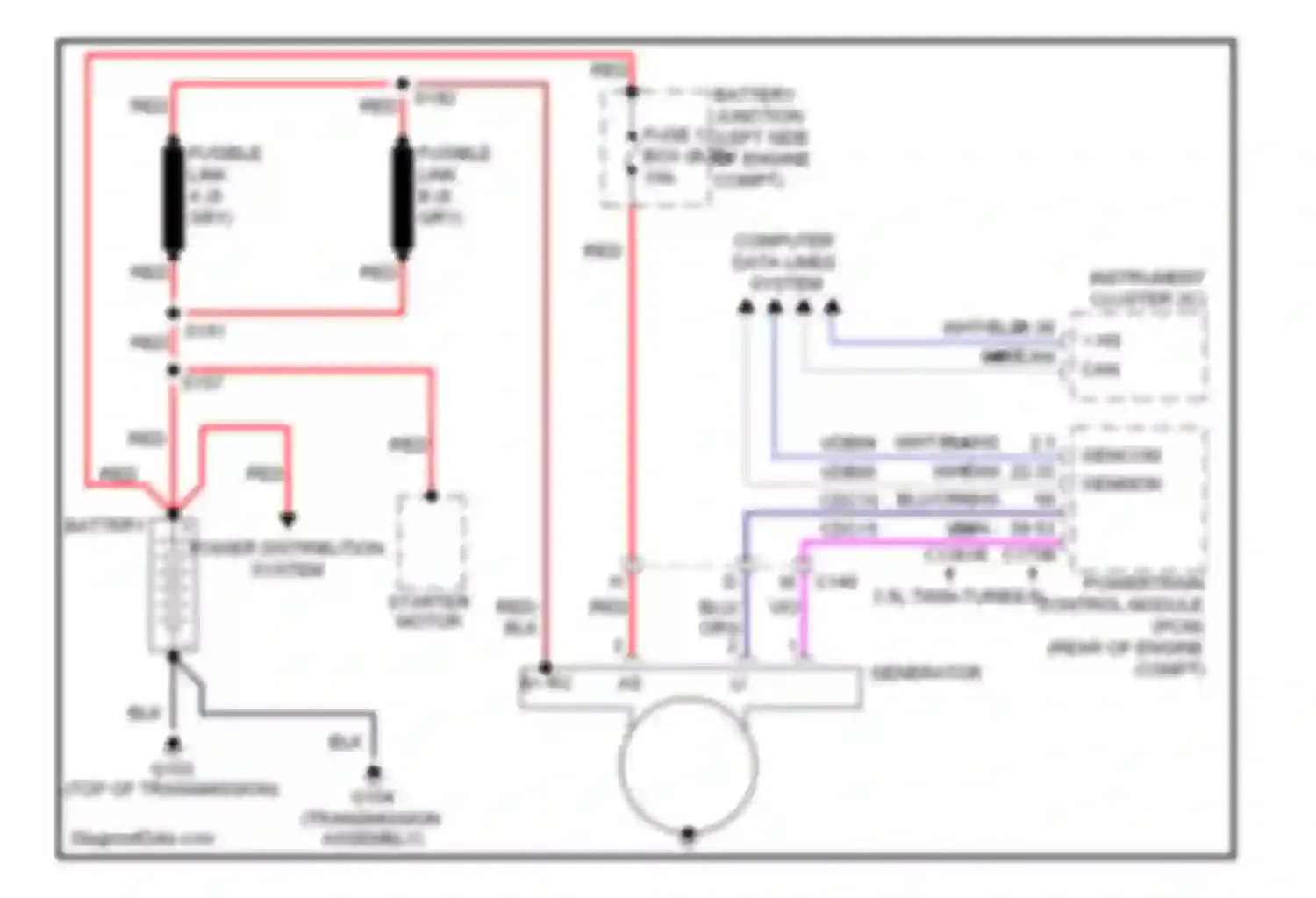 Wiring diagram fusible link b (8 ga- for Ford Flex I (2008-2013) (1 of 2)