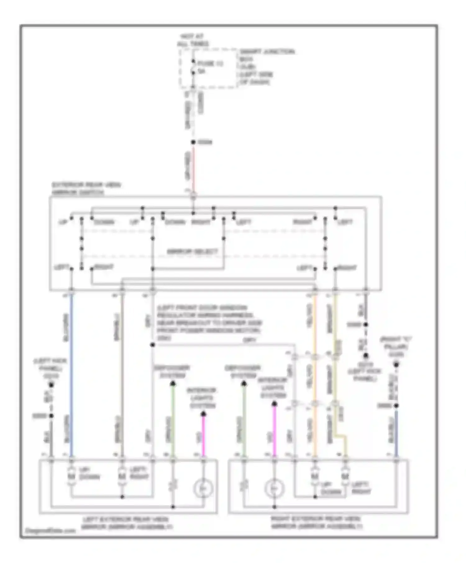Wiring diagram grn/vio for Ford Flex I (2008-2013) (16 of 30)