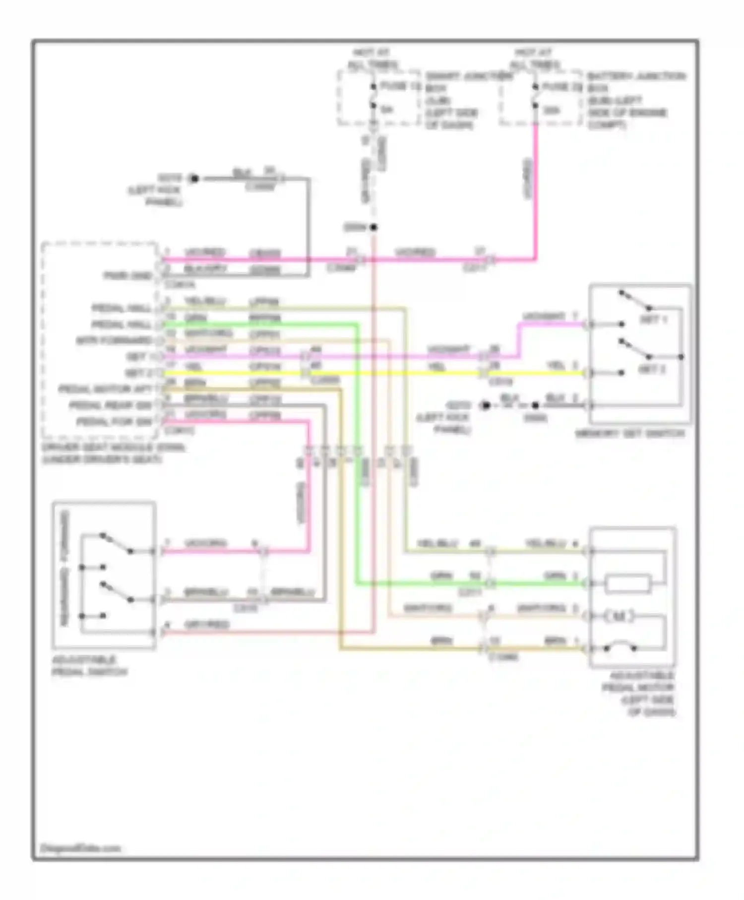 Wiring diagram gry/red for Ford Flex I (2008-2013)