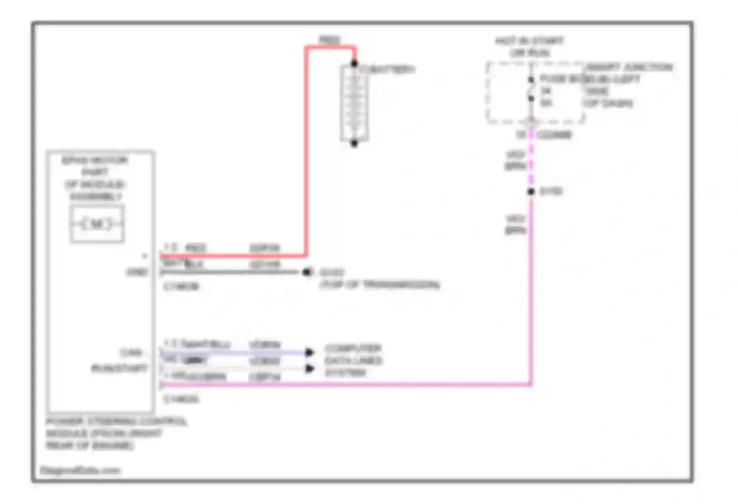 Wiring diagram 1 2 batt gnd for Ford Flex I (2008-2013)