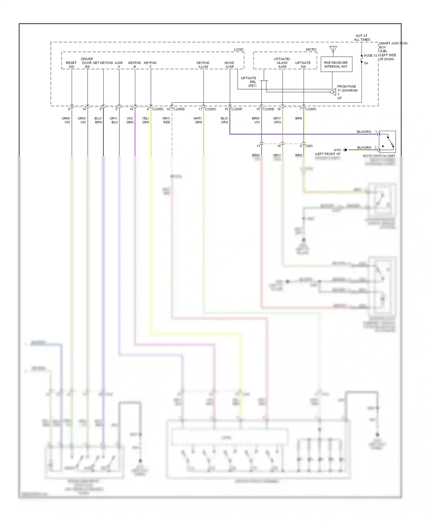 Ford Flex I (2008-2013) (left kick panel) wiring diagram  (6 of 24)