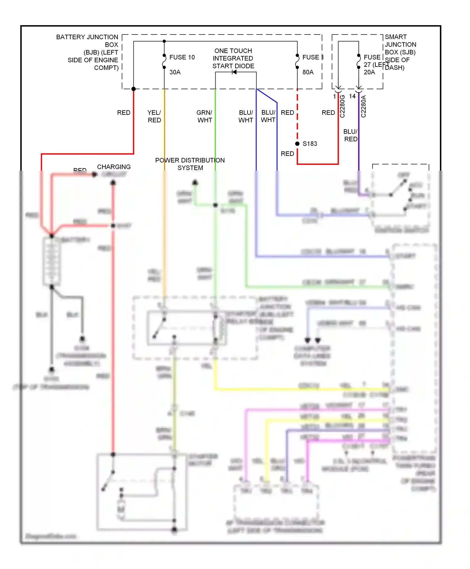 Ford Flex I (2008-2013) off wiring diagram  (9 of 10)
