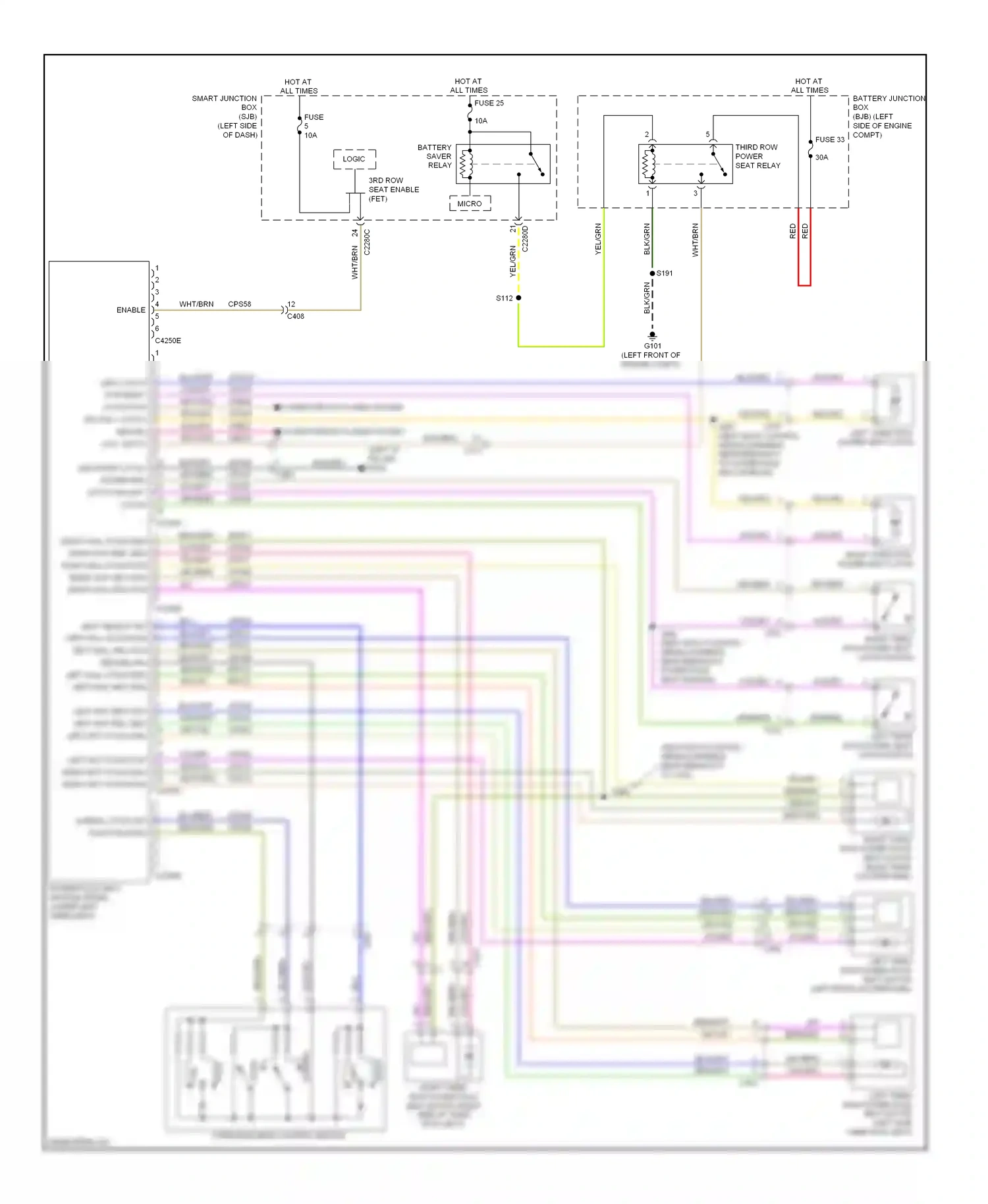 Ford Flex I (2008-2013) right wiring diagram  (2 of 3)