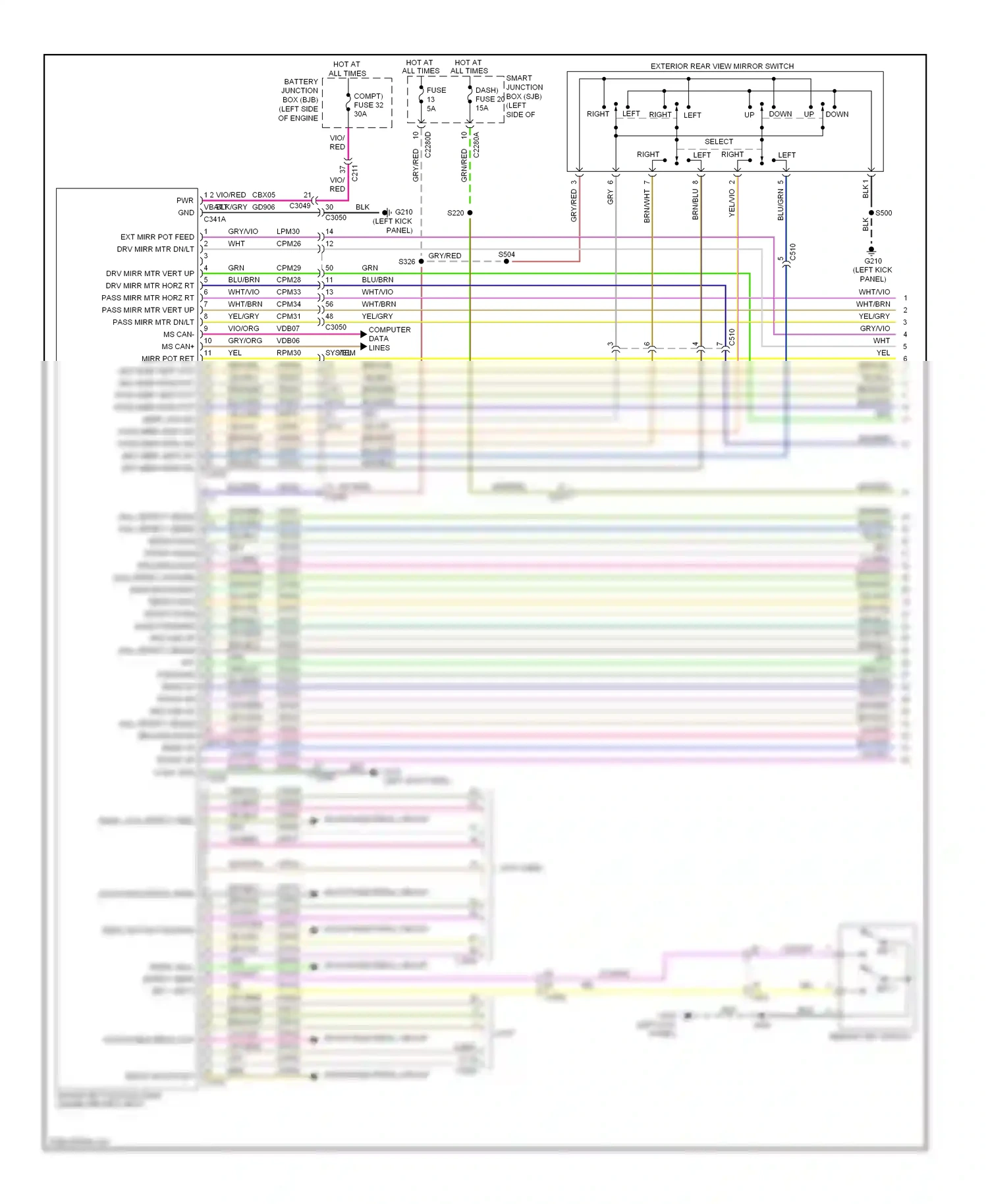 Ford Flex I (2008-2013) right wiring diagram  (1 of 3)