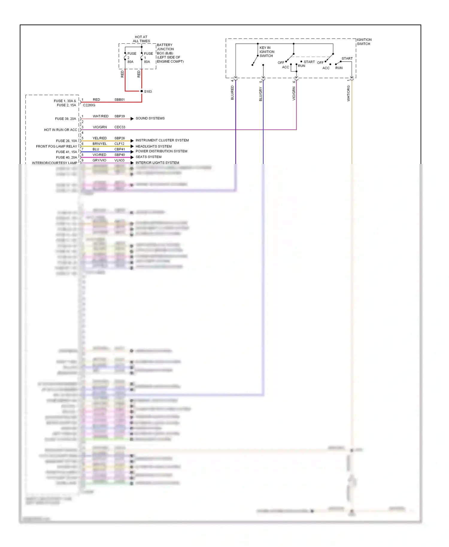 Wiring diagram vio/grn for Ford Flex I (2008-2013) (4 of 41)