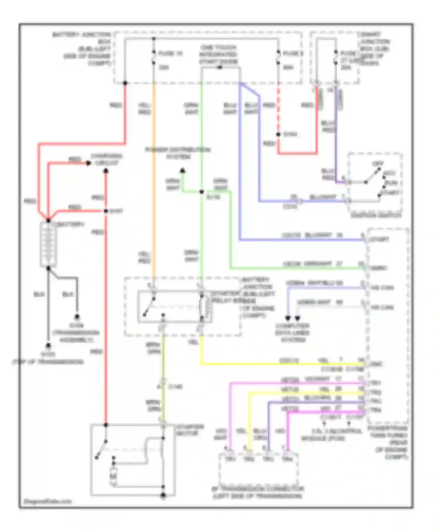 Wiring diagram run for Ford Flex I (2008-2013)