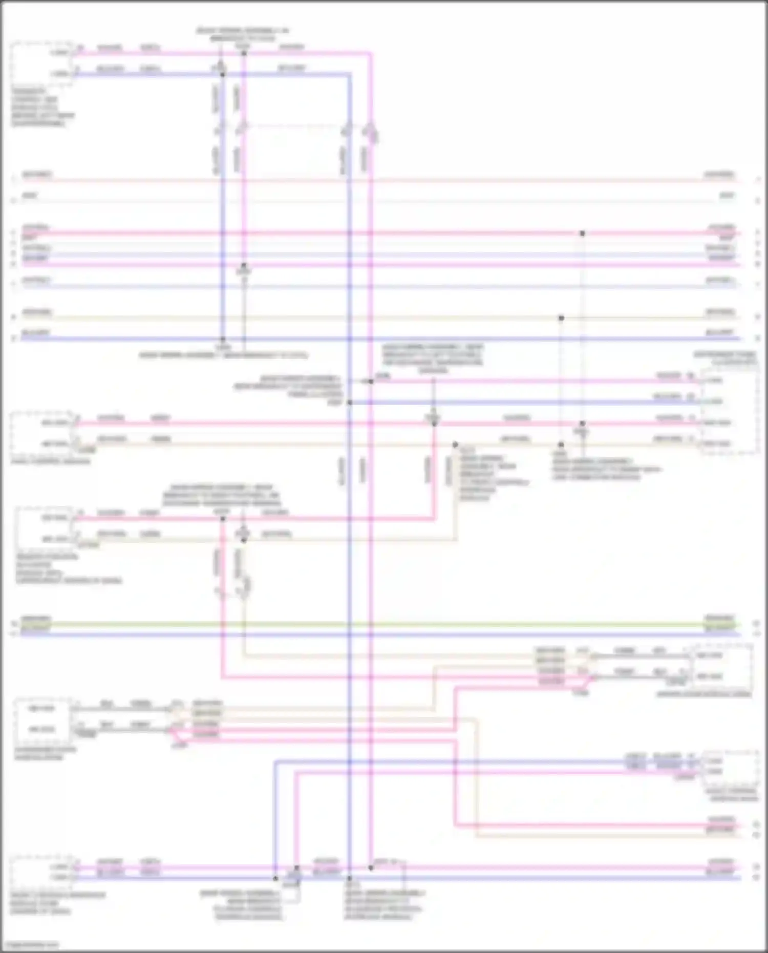 Focus RS Ford III (2016-2018): Computer data lines circuit, electric (2 of 3)