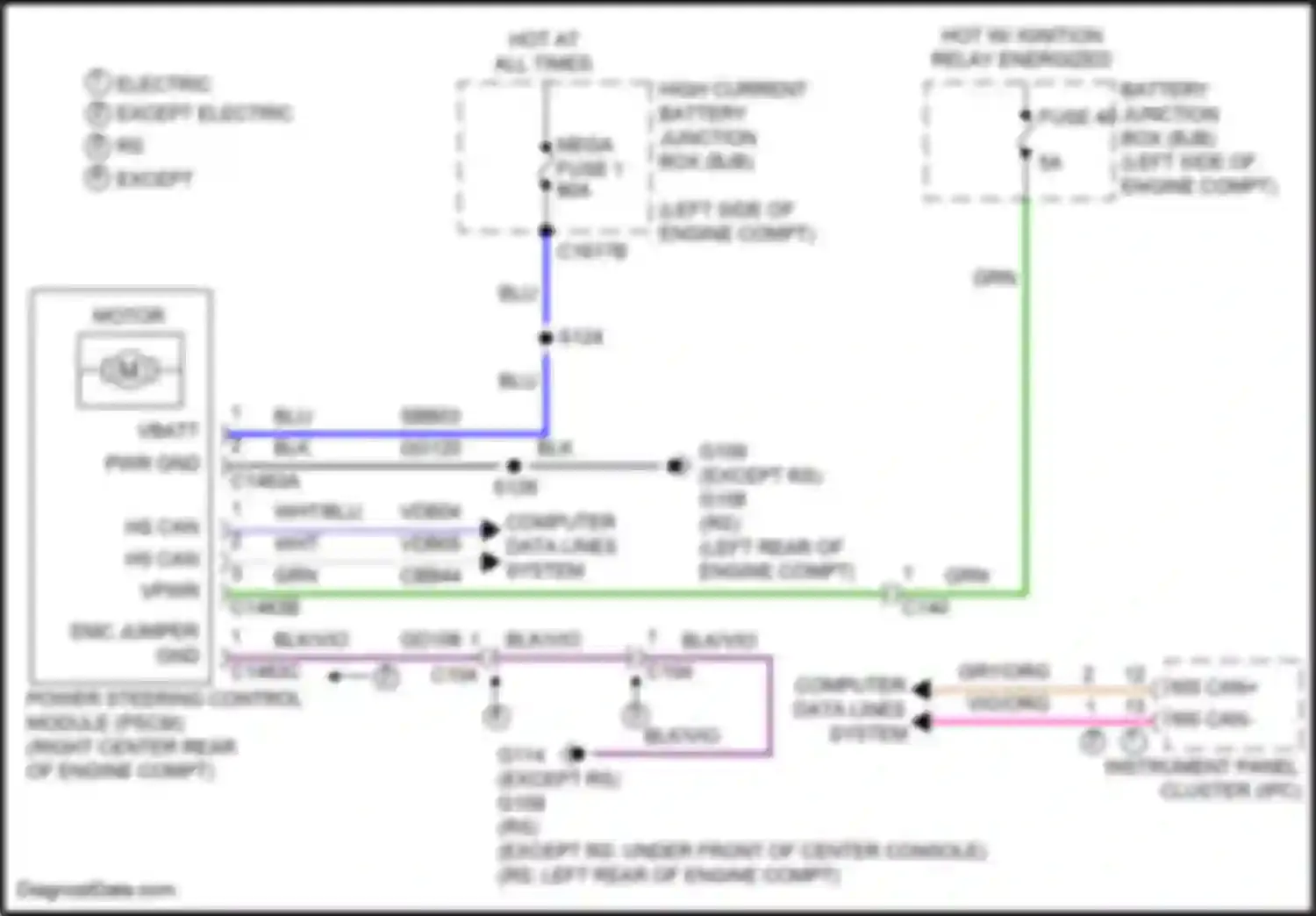 Focus RS Ford III (2016-2018): Electronic power steering circuit