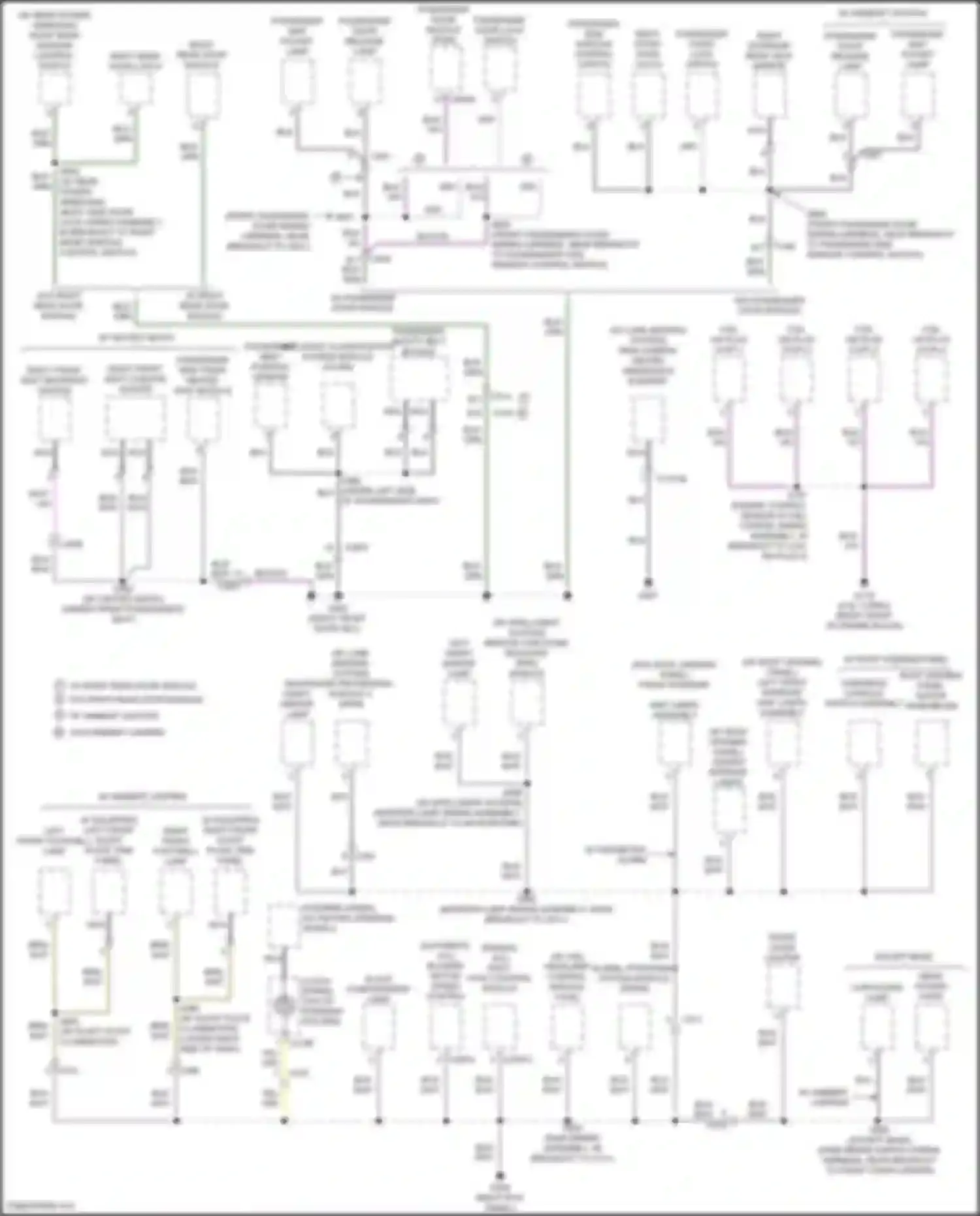 Focus RS Ford III (2016-2018): Ground distribution circuit, except electric & rs (3 of 4)