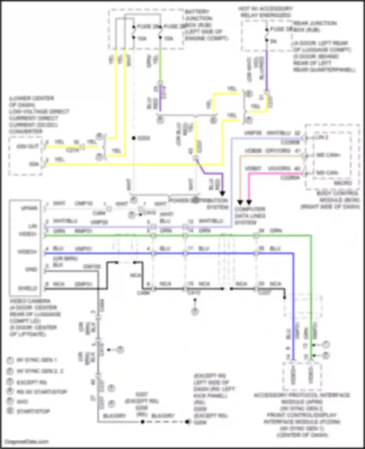 Wiring diagram except rs rs w/ start/stop w/o start/stop for Ford Focus RS III (2016-2018) (1 of 1)