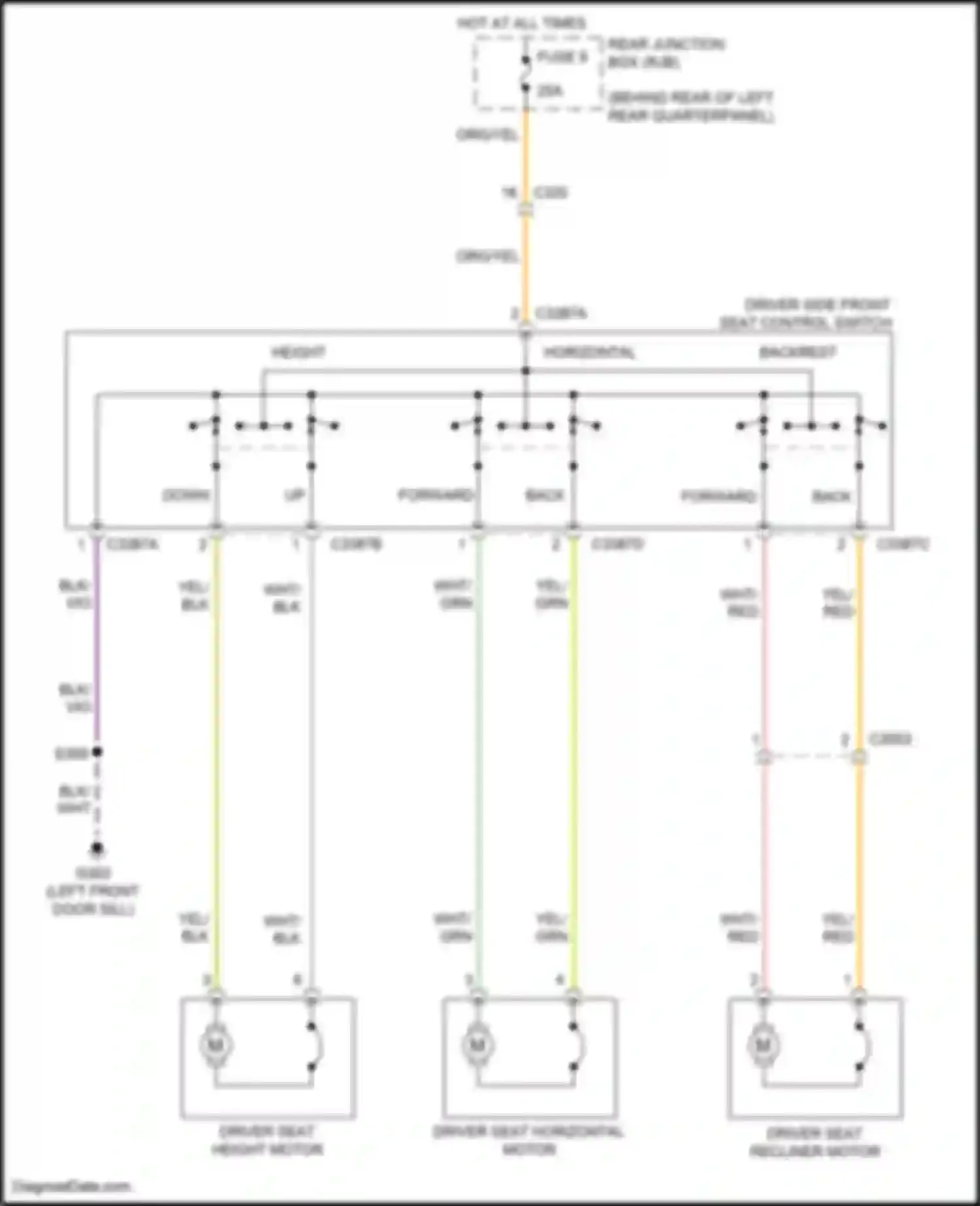 Wiring diagram hot at all times for Ford Focus RS III (2016-2018) (30 of 174)
