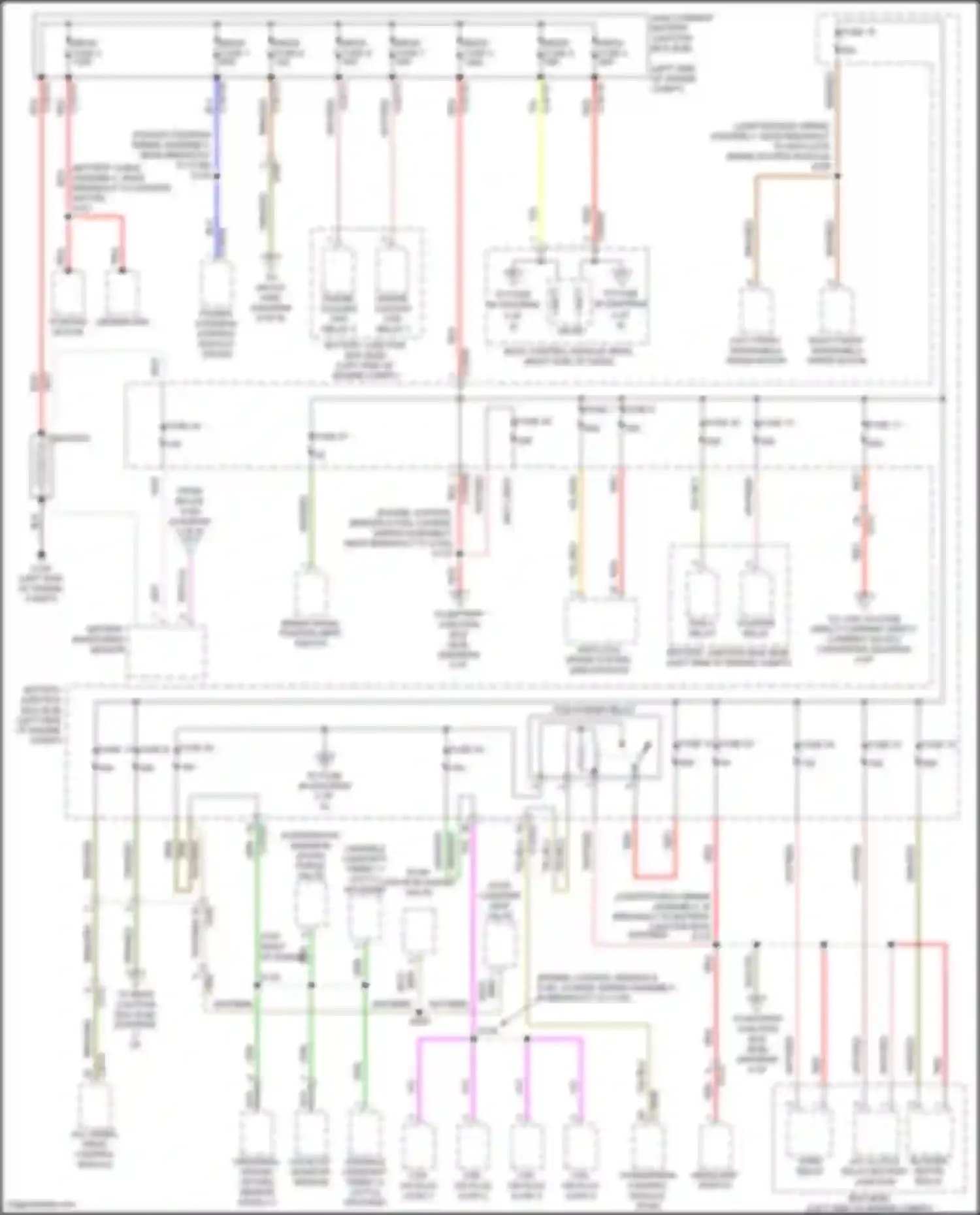 Wiring diagram mega fuse 3 for Ford Focus RS III (2016-2018) (3 of 3)
