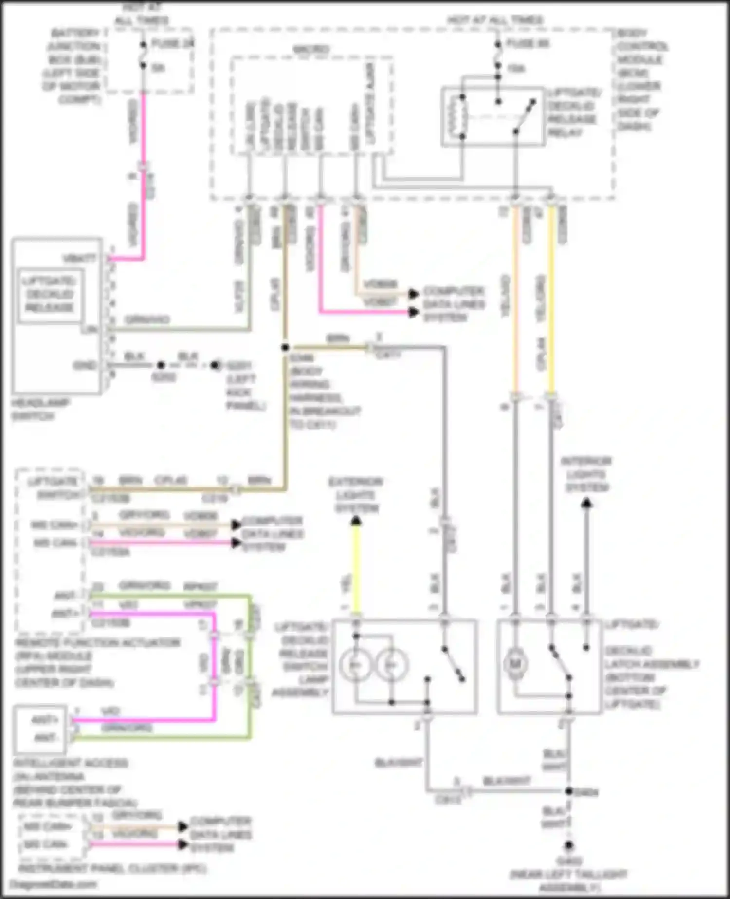 Wiring diagram wht for Ford Focus RS III (2016-2018) (170 of 213)