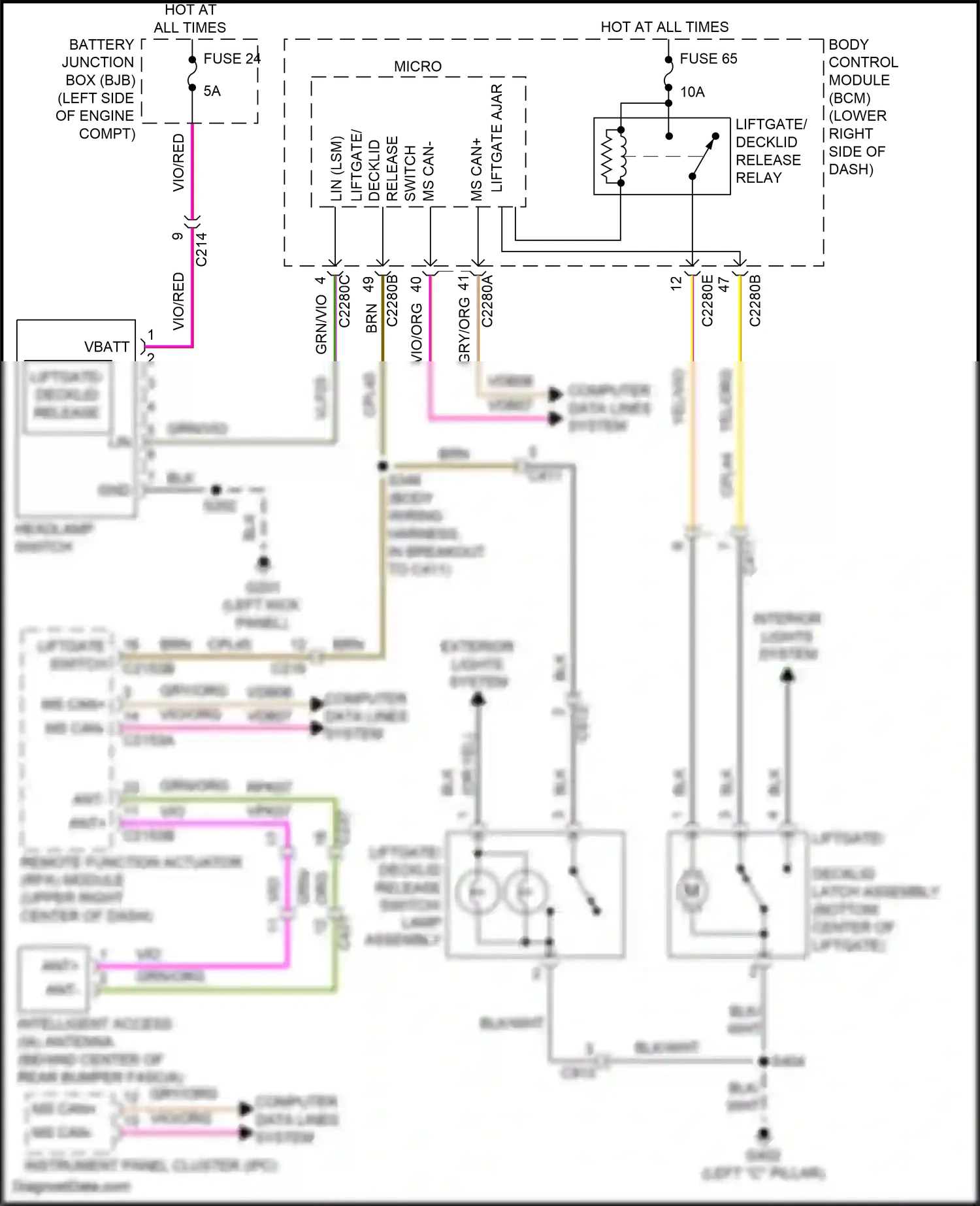 Ford Focus ST III facelift (2015-2018) computer data lines system wiring diagram  (153 of 197)