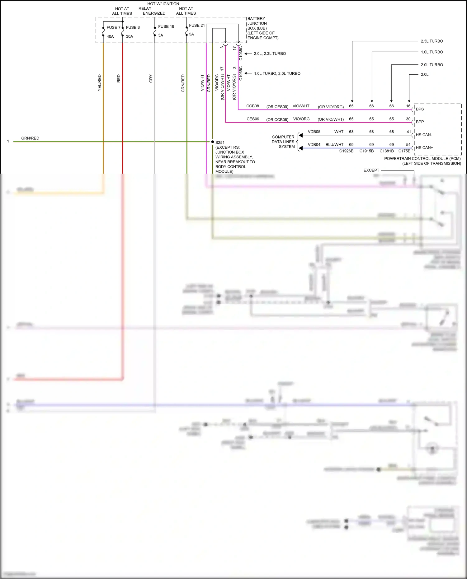 Ford Focus ST III facelift (2015-2018) computer data lines system wiring diagram  (124 of 197)