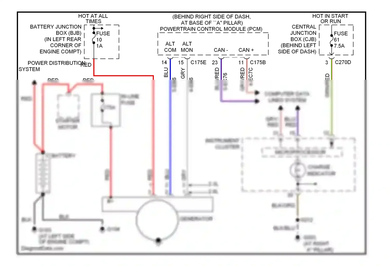 Ford Focus I facelift (2001-2007) microprocessor wiring diagram  (1 of 2)
