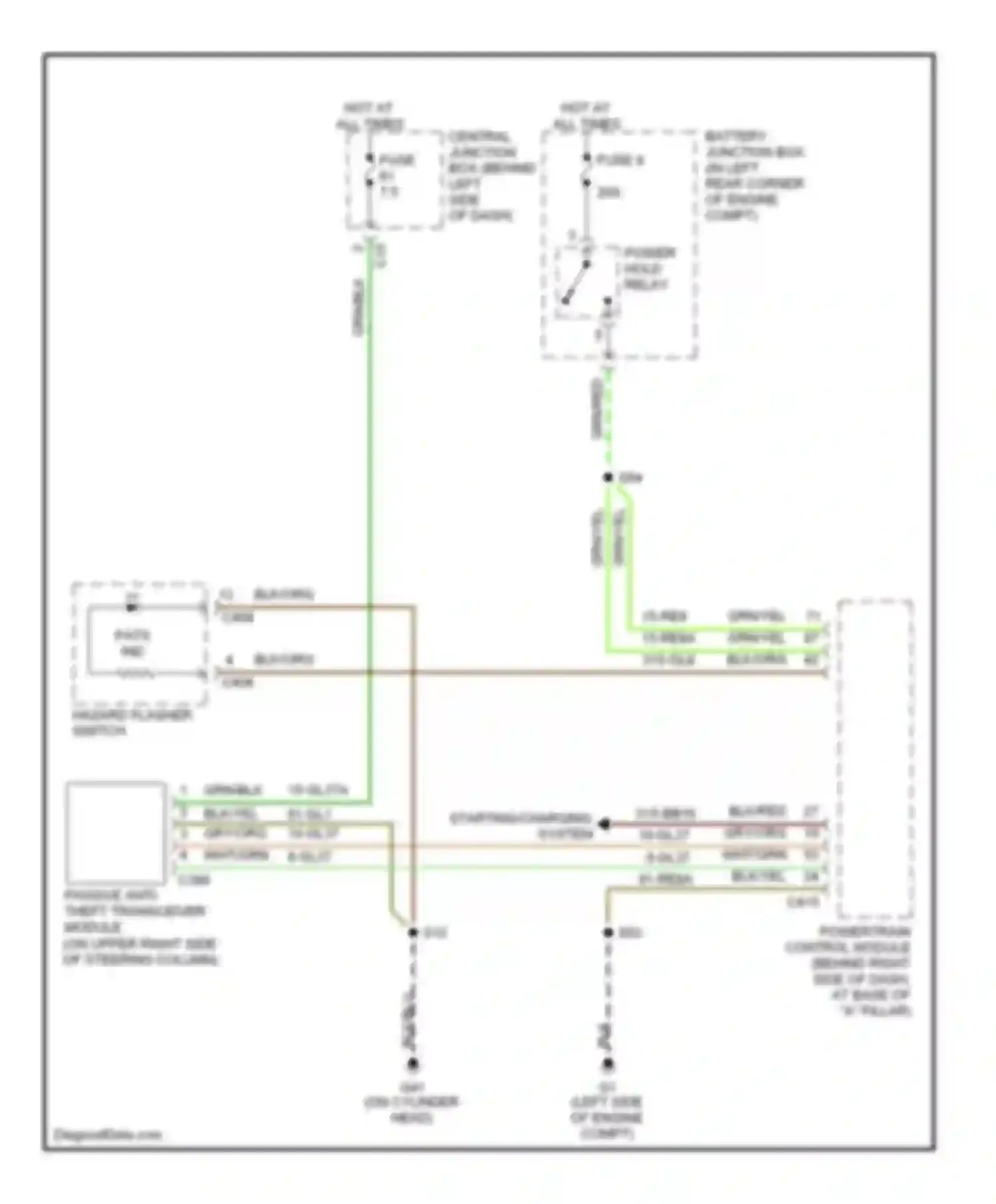 Focus Ford I (1998-2004): Passive anti-theft circuit