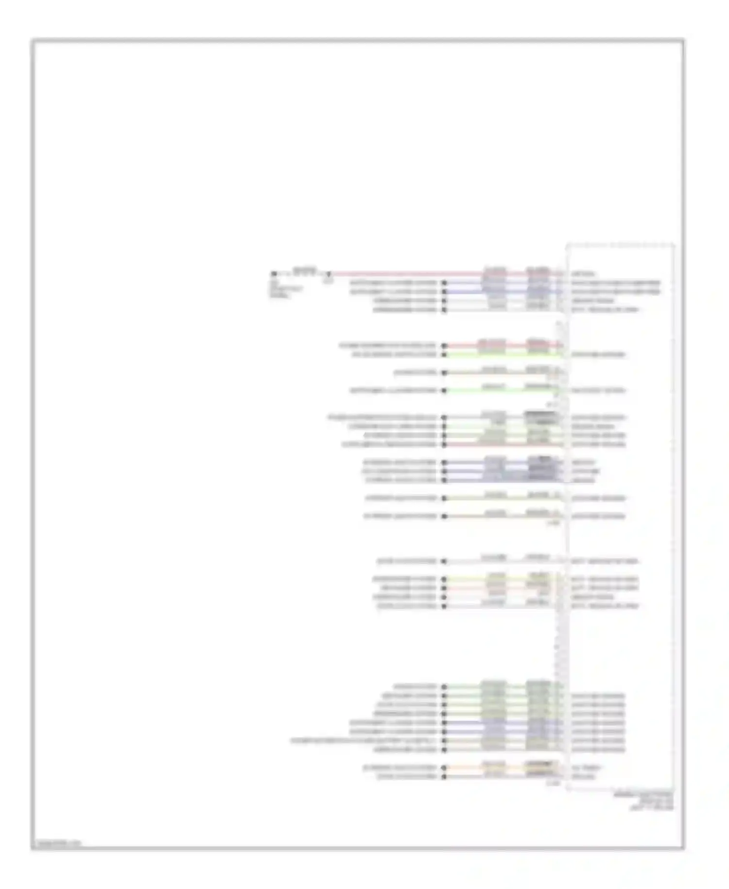 Focus Ford I (1998-2004): Body computer circuits (2 of 2)